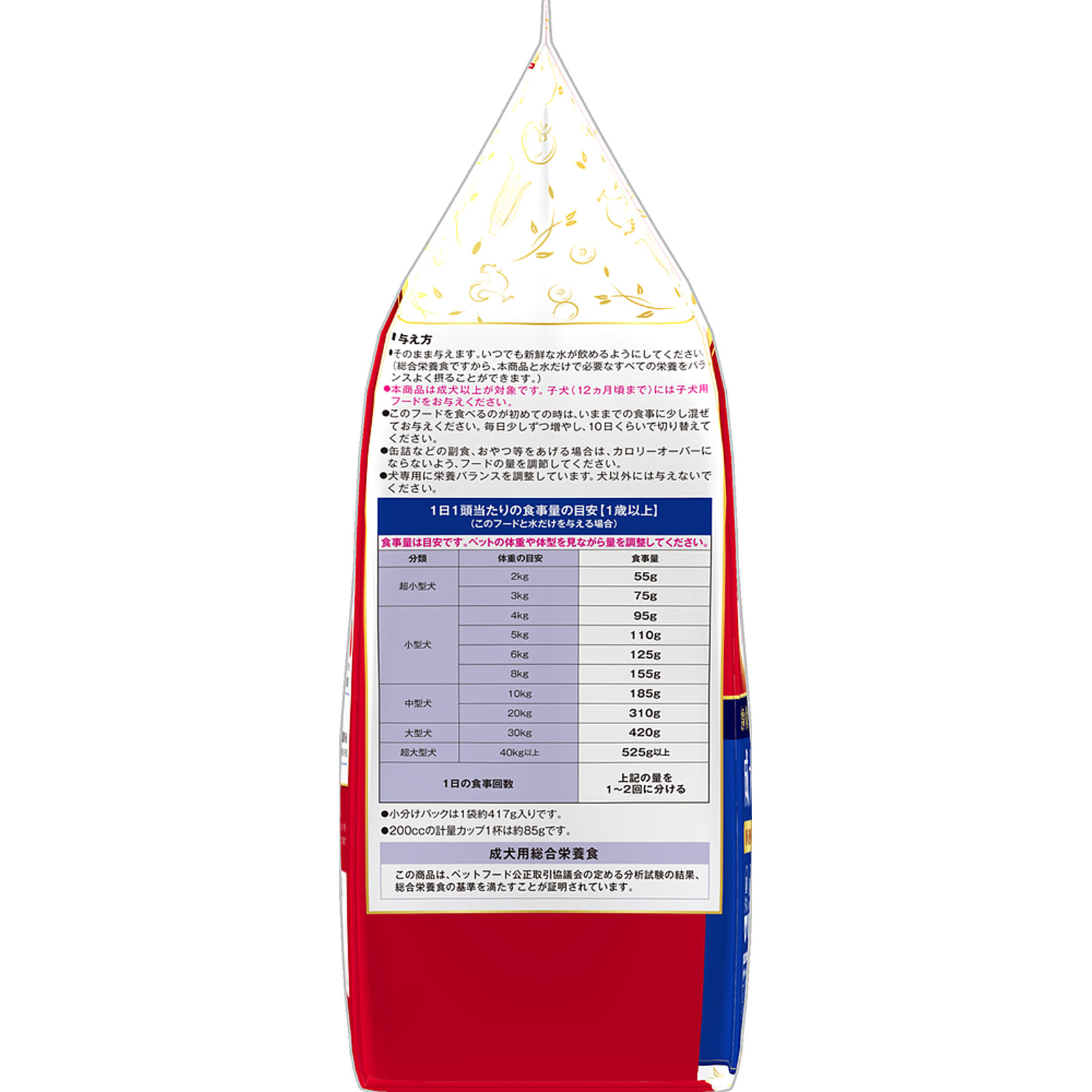 ビューティープロ ドッグ 成犬用 １歳から ２．５ｋｇ 日本ペットフード