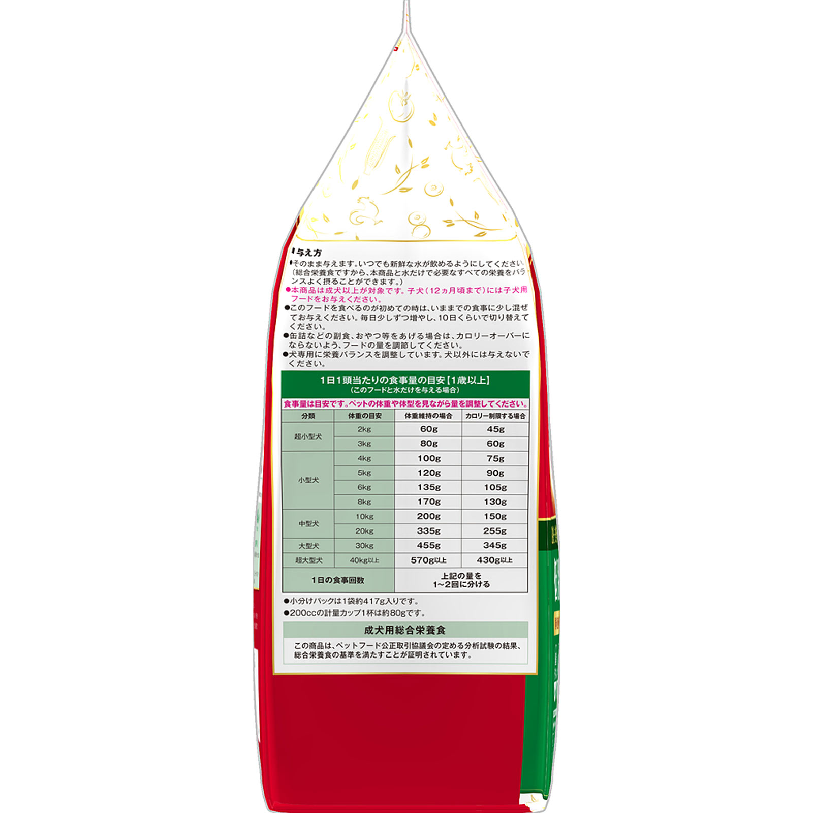 ビューティープロ ドッグ 低脂肪 １歳から ２．５ｋｇ 日本ペットフード