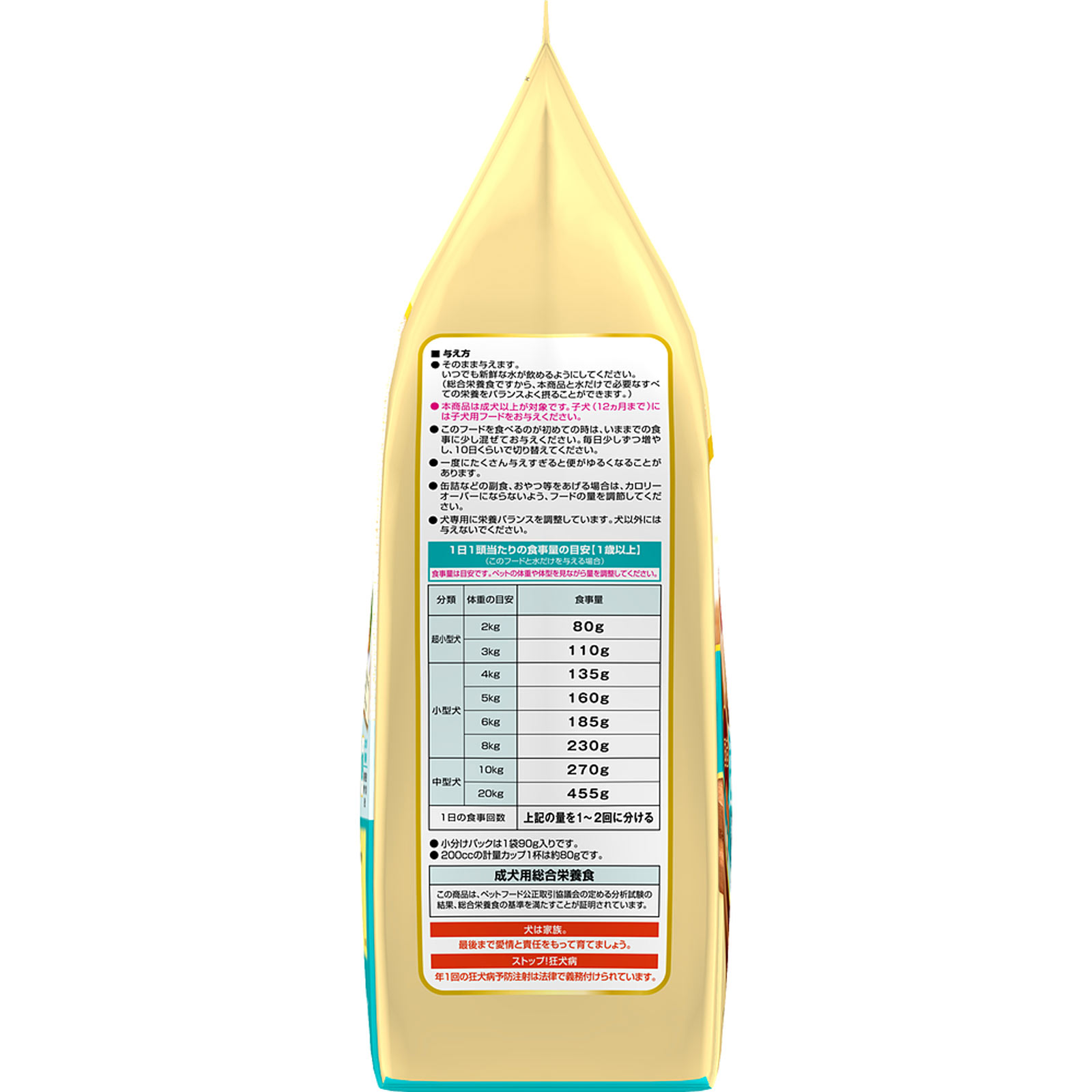 コンボドッグ　もっちりふっくら　免疫力の維持 １．２６ｋｇ 日本ペットフード