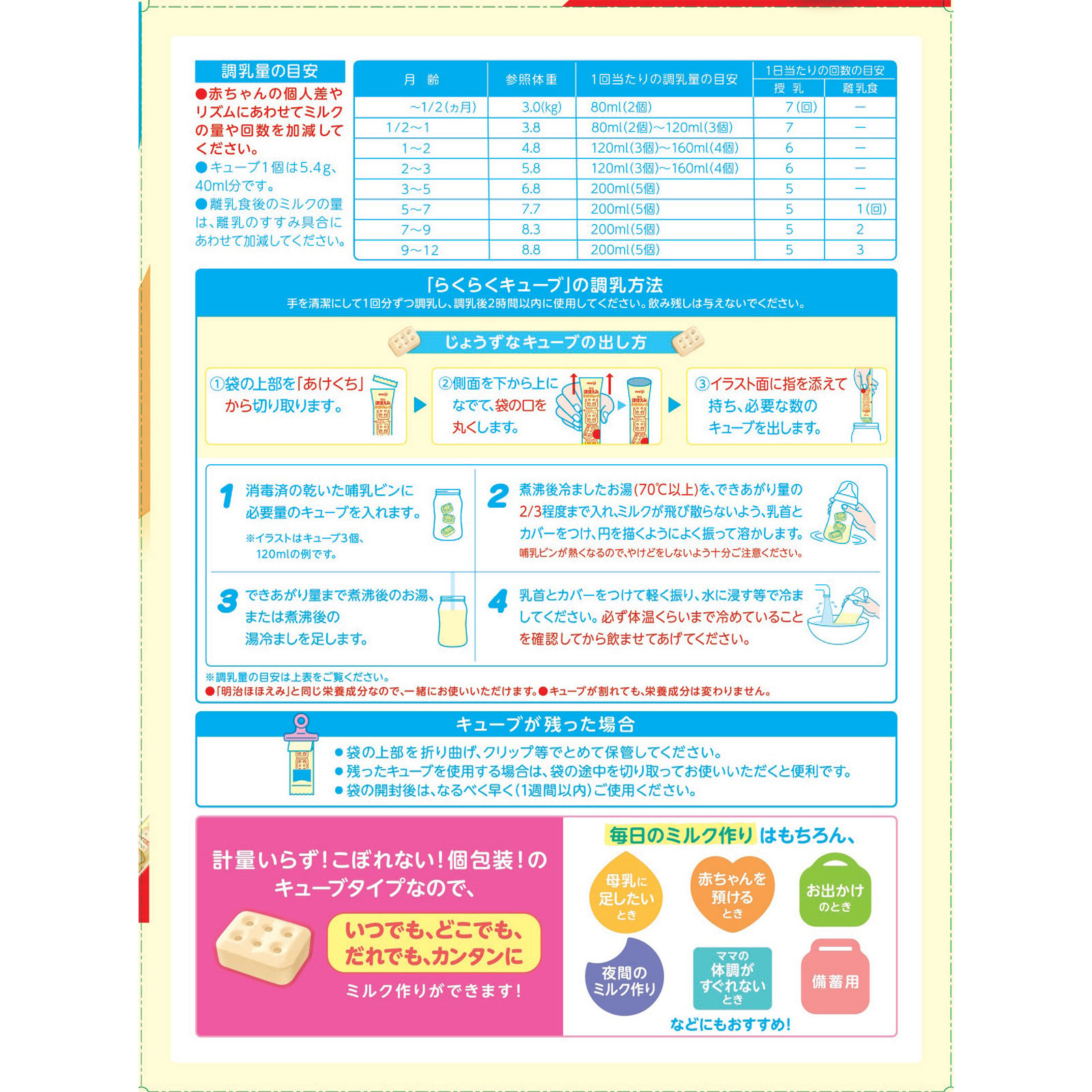 ほほえみ らくらくキューブ （27g×60袋入） | マツキヨココカラ