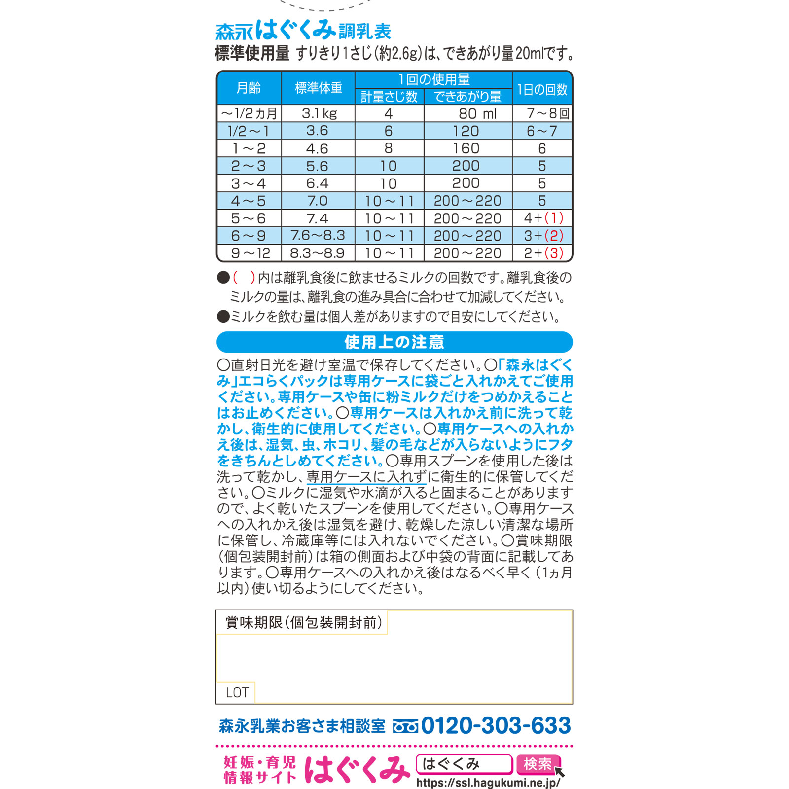 はぐくみ エコらくパック つめかえ用 ４００Ｇ×２袋 森永乳業