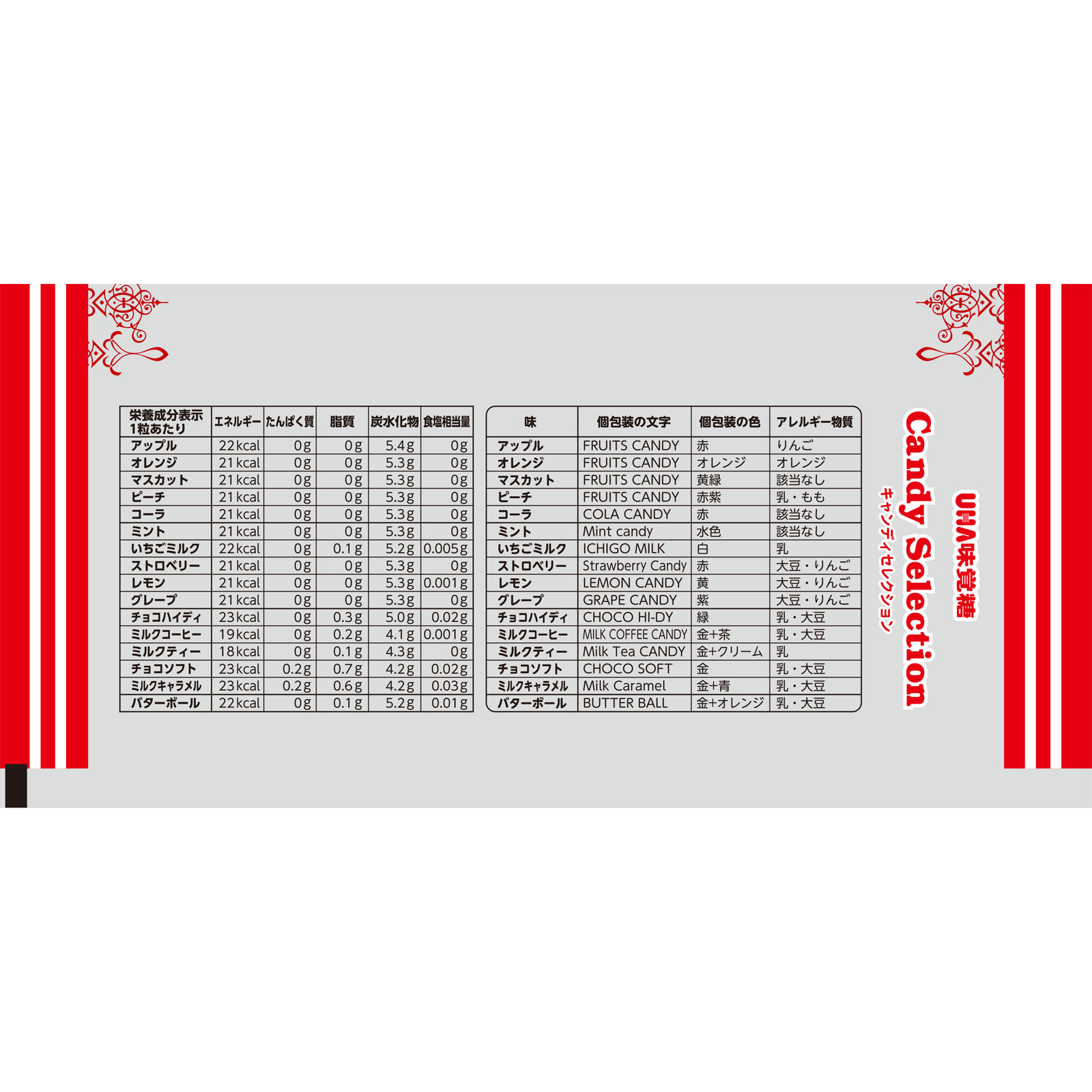 キャンディセレクション ２８０ｇ ＵＨＡ味覚糖