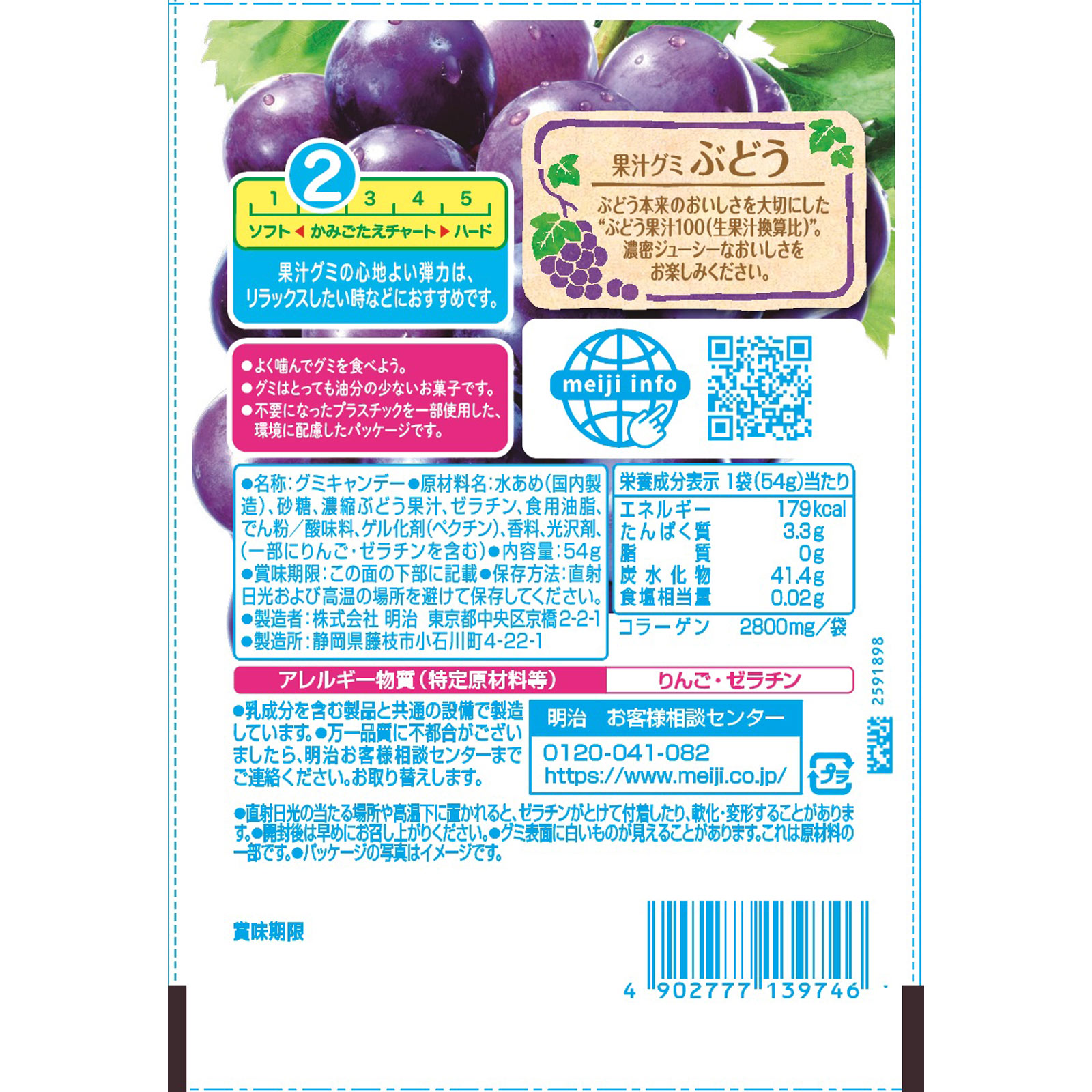 果汁グミぶどう | マツキヨココカラオンラインストア