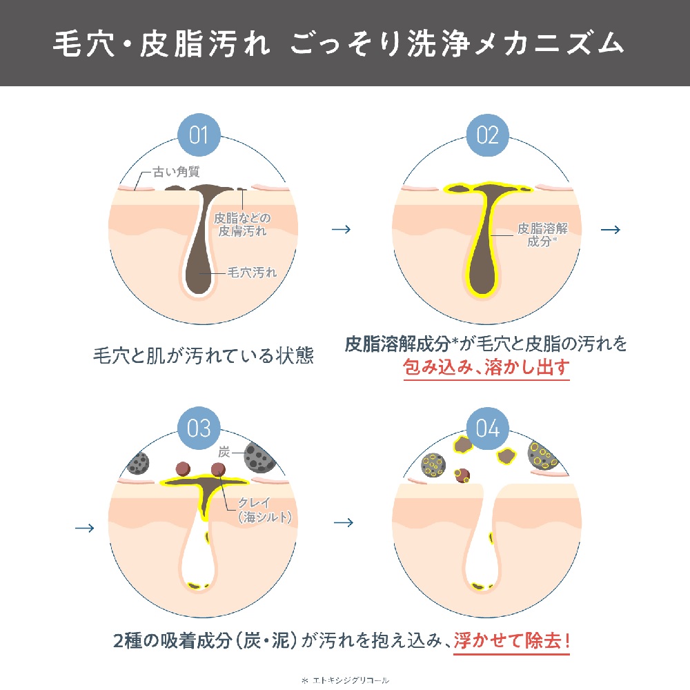 ナレッジ　クレンジングバーム ９０ｇ