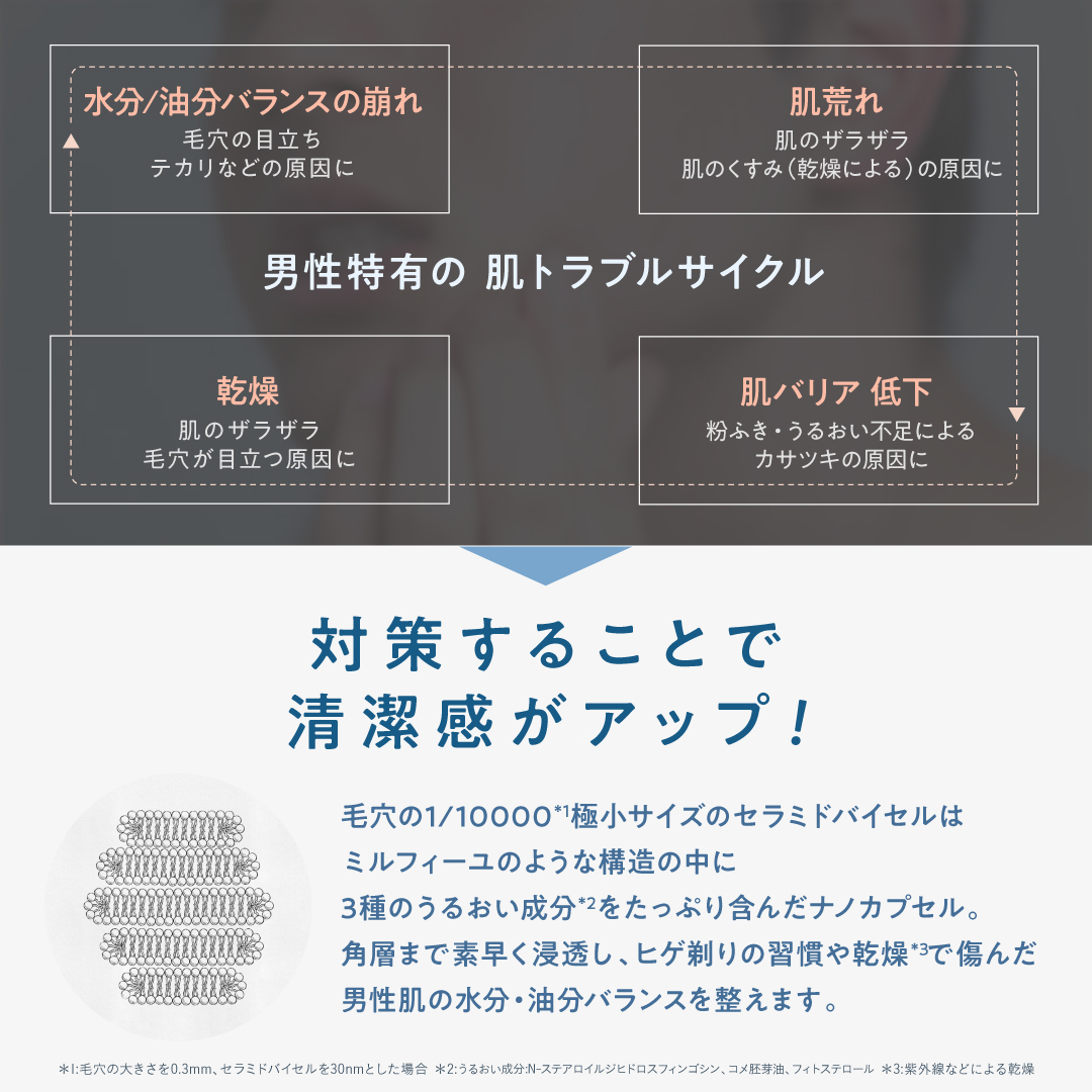 ナレッジ　薬用浸透ブライトニングローション １６０ｍｌ (医薬部外品)