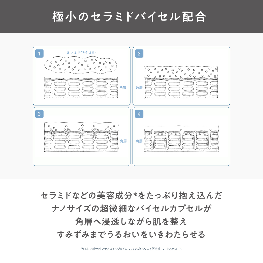 ナレッジ　薬用浸透ブライトニングローション １６０ｍｌ (医薬部外品)