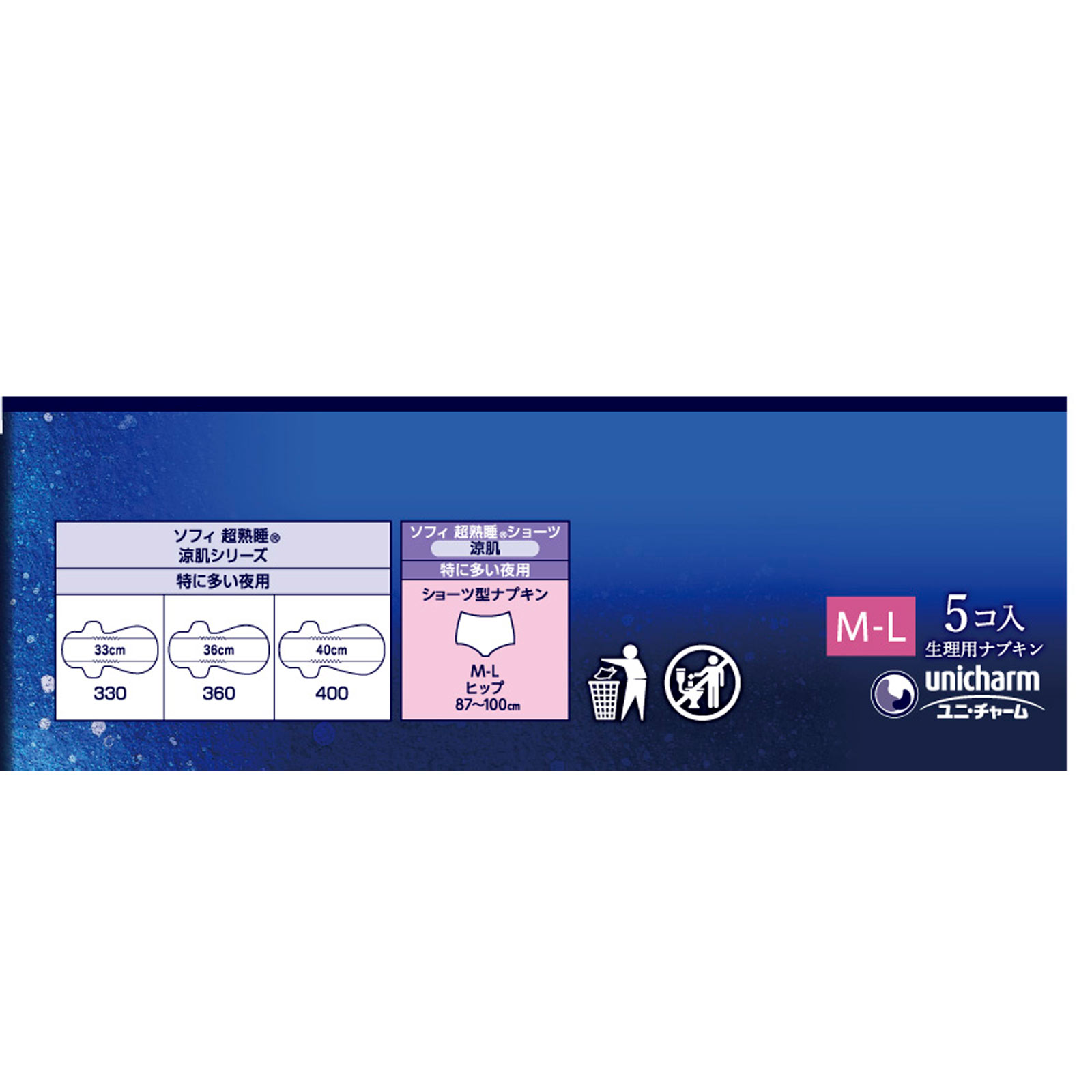 ソフィ超熟睡ショーツ涼肌 ＭＬ ５枚 ユニ・チャーム (医薬部外品)