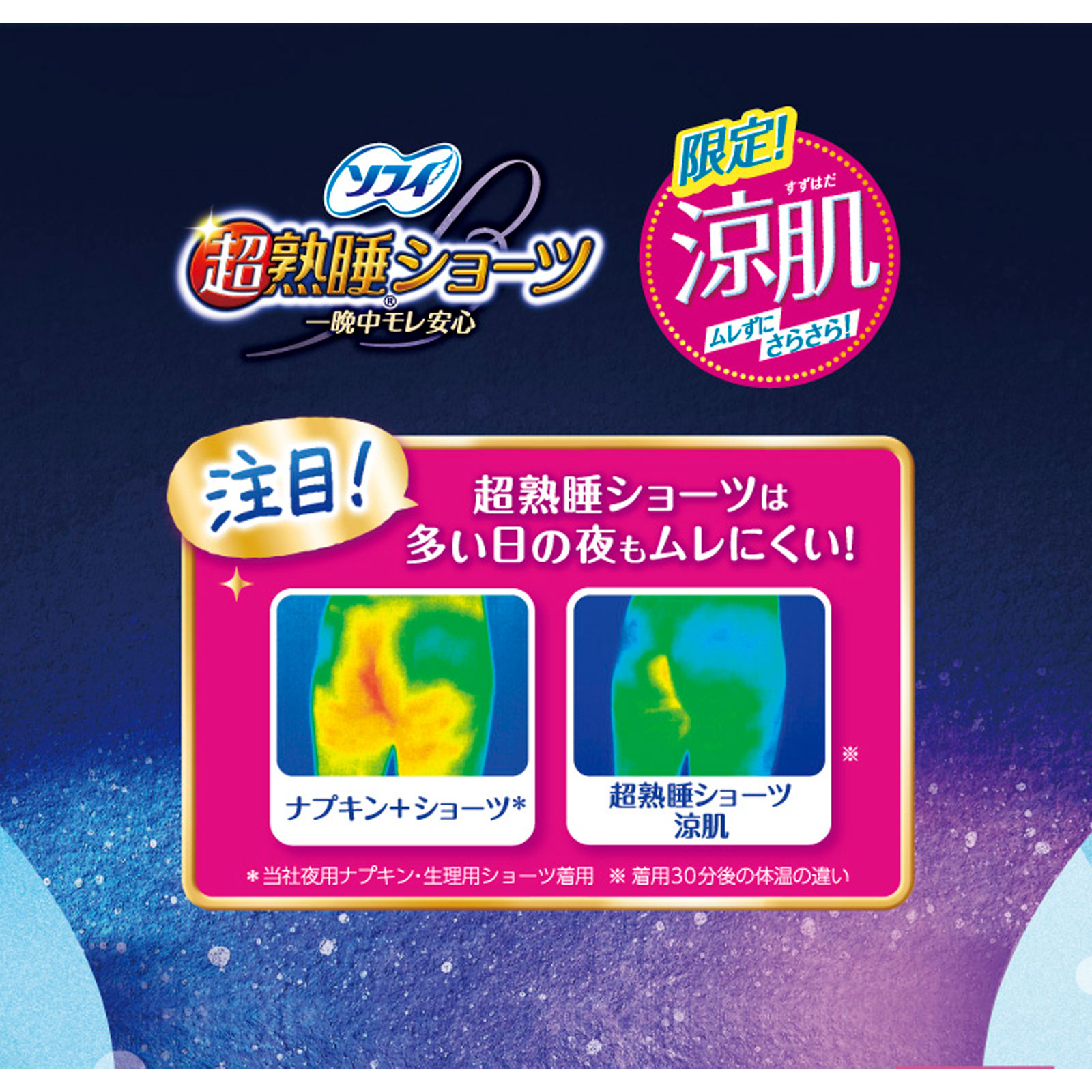 ソフィ超熟睡ショーツ涼肌 ＭＬ ５枚 ユニ・チャーム (医薬部外品)
