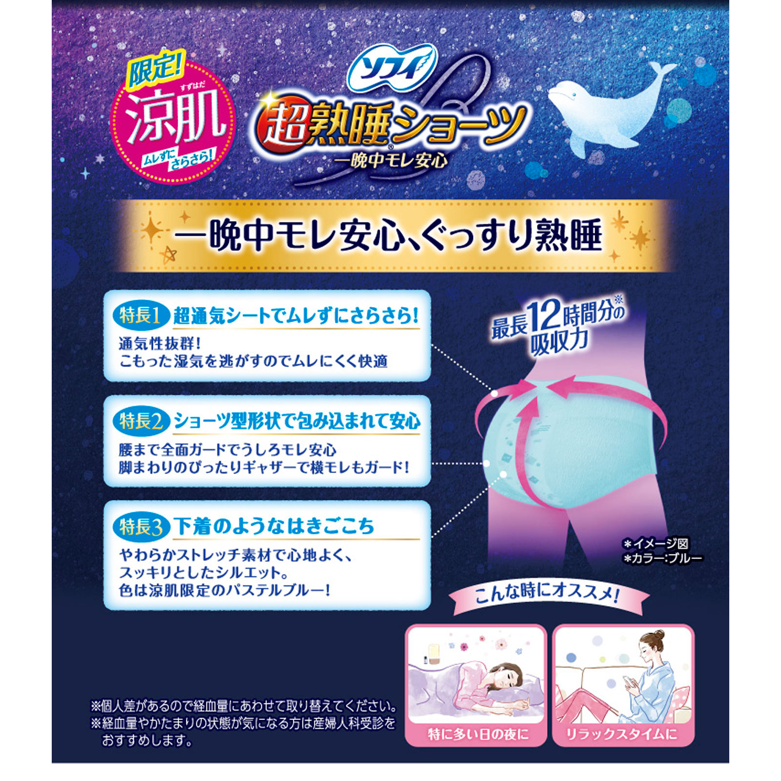 ソフィ超熟睡ショーツ涼肌 ＭＬ ５枚 ユニ・チャーム (医薬部外品)