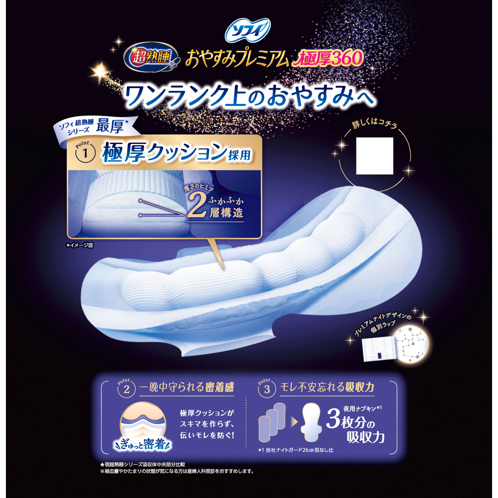 ソフィ超熟睡おやすみプレミアム　極厚３６０ １６枚 ユニ・チャーム (医薬部外品)