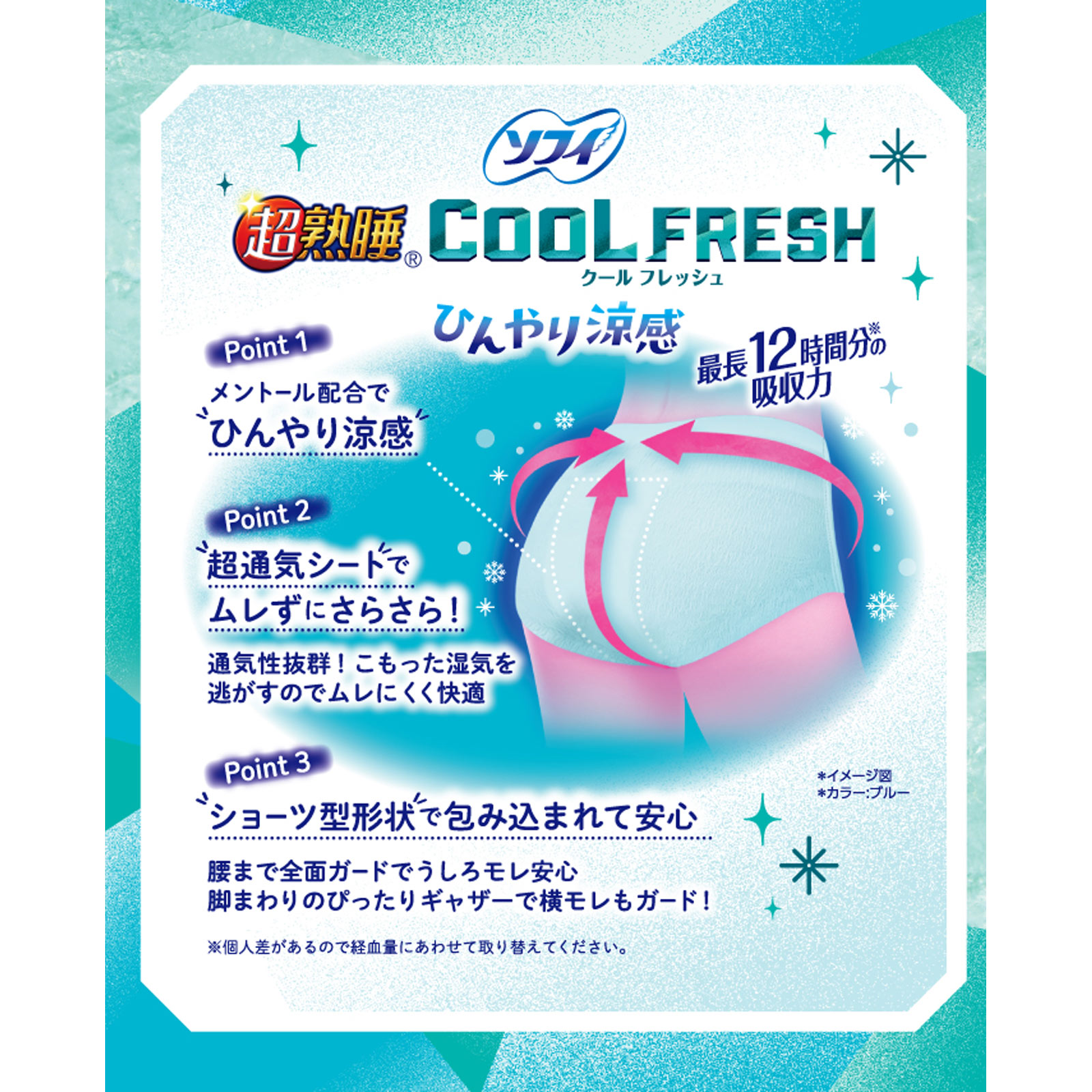 ソフィクールフレッシュ涼感ショーツML 4枚 ユニ・チャーム (医薬部外品)
