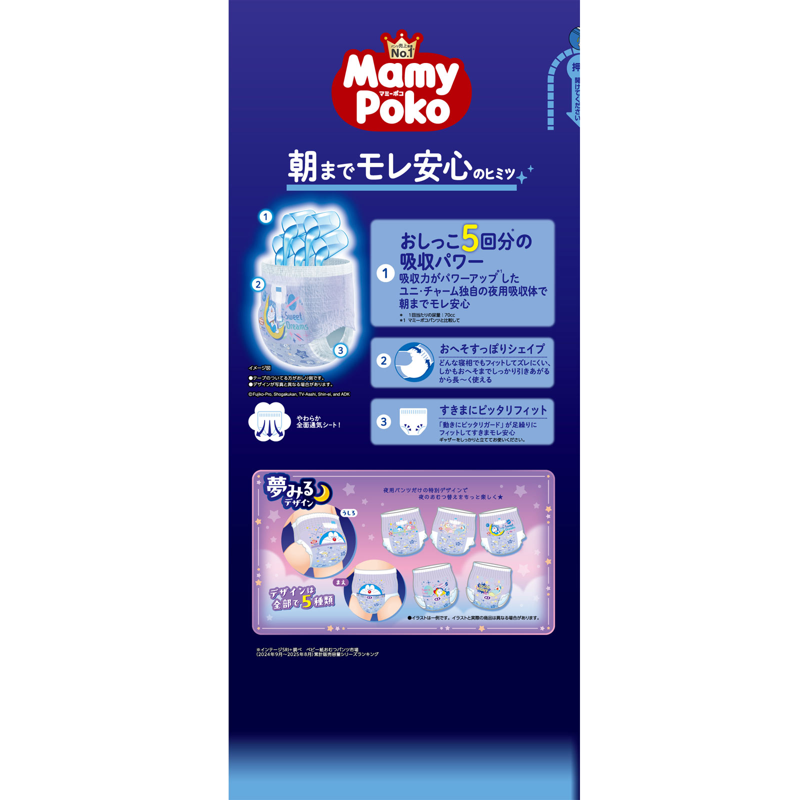 【パンツ ビッグより大きいサイズ】マミーポコ 夜用パンツ ドラえもん オムツ(13~28kg) 22枚 ユニ・チャーム