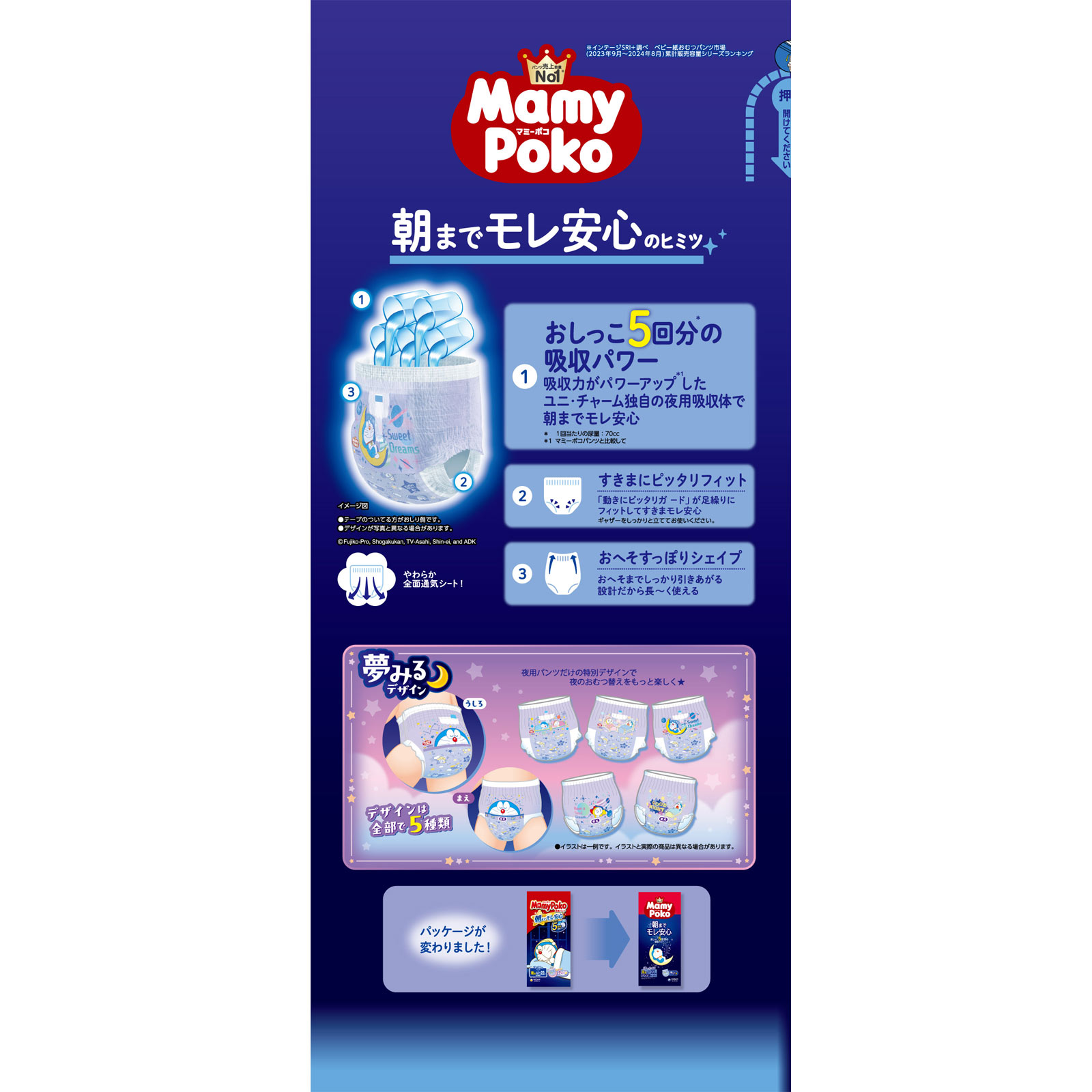【パンツ ビッグより大きいサイズ】マミーポコ 夜用パンツ ドラえもん オムツ（１３～２８ｋｇ） ２２枚 ユニ・チャーム