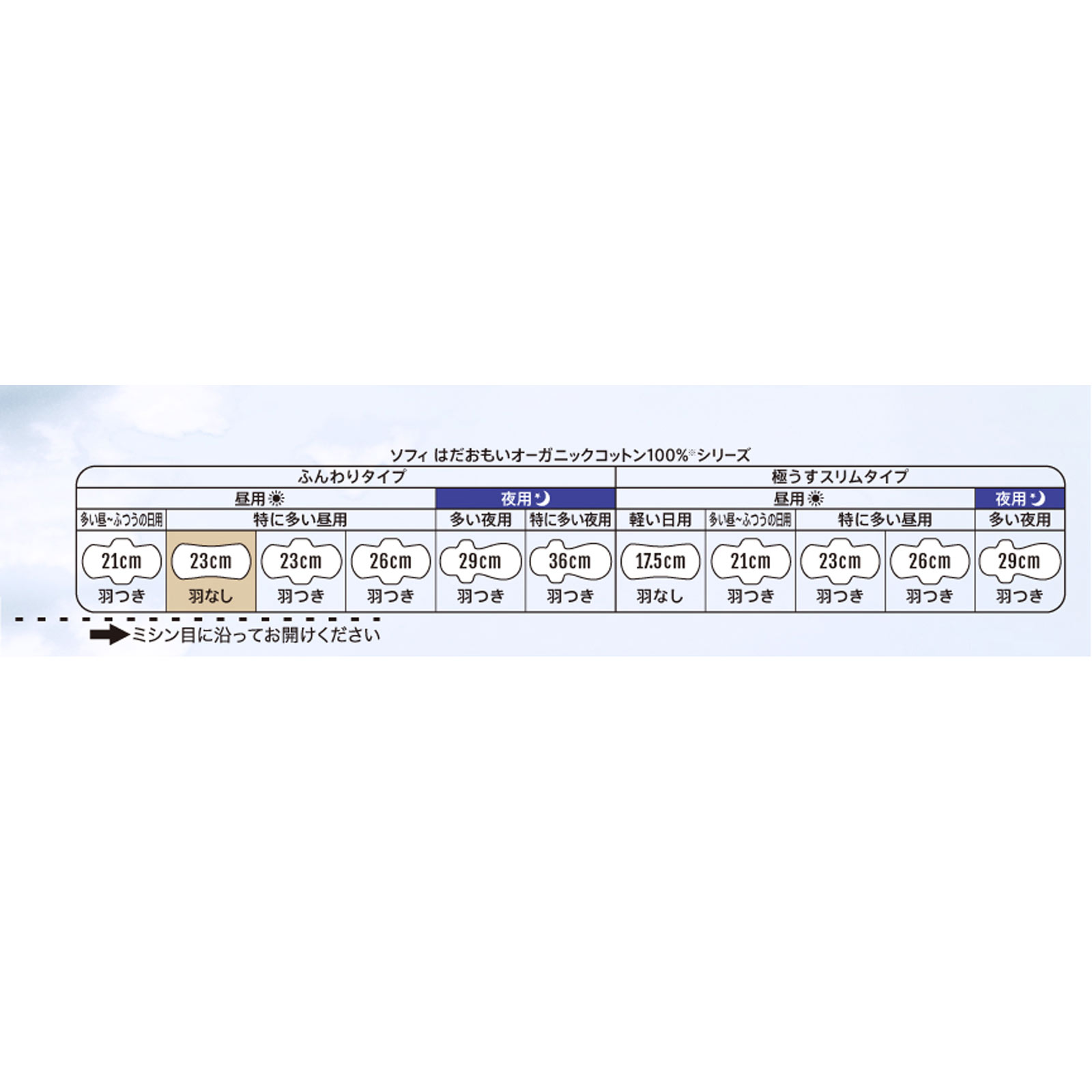 ソフィはだおもい　オ－ガニックコットン　羽なし １６枚 ユニ・チャーム (医薬部外品)
