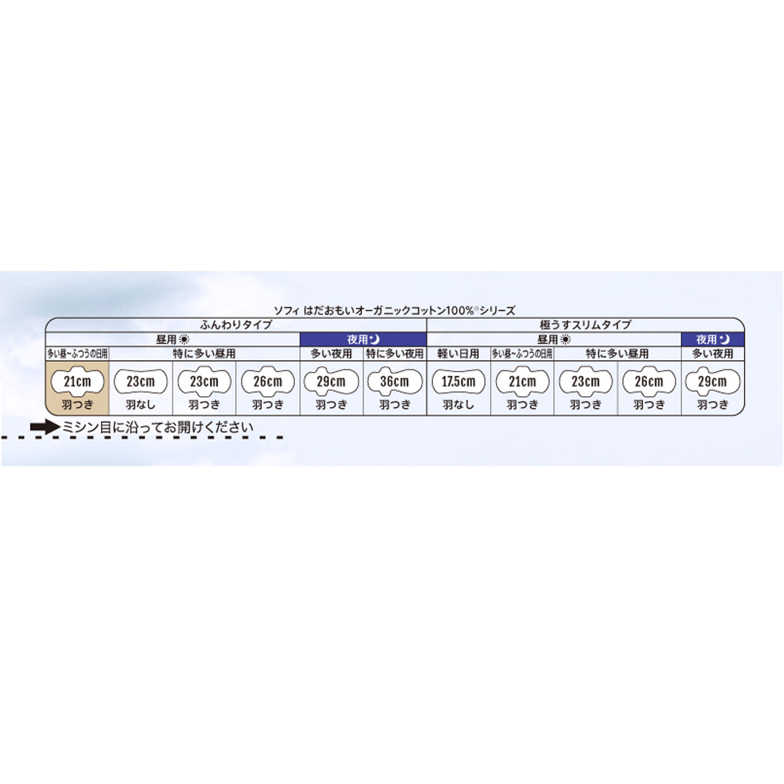 ソフィ はだおもい オーガニックコットン 多い昼 ふつうの日用 羽つき 21cm （生理用品 ナプキン） １７枚 ユニ・チャーム (医薬部外品)