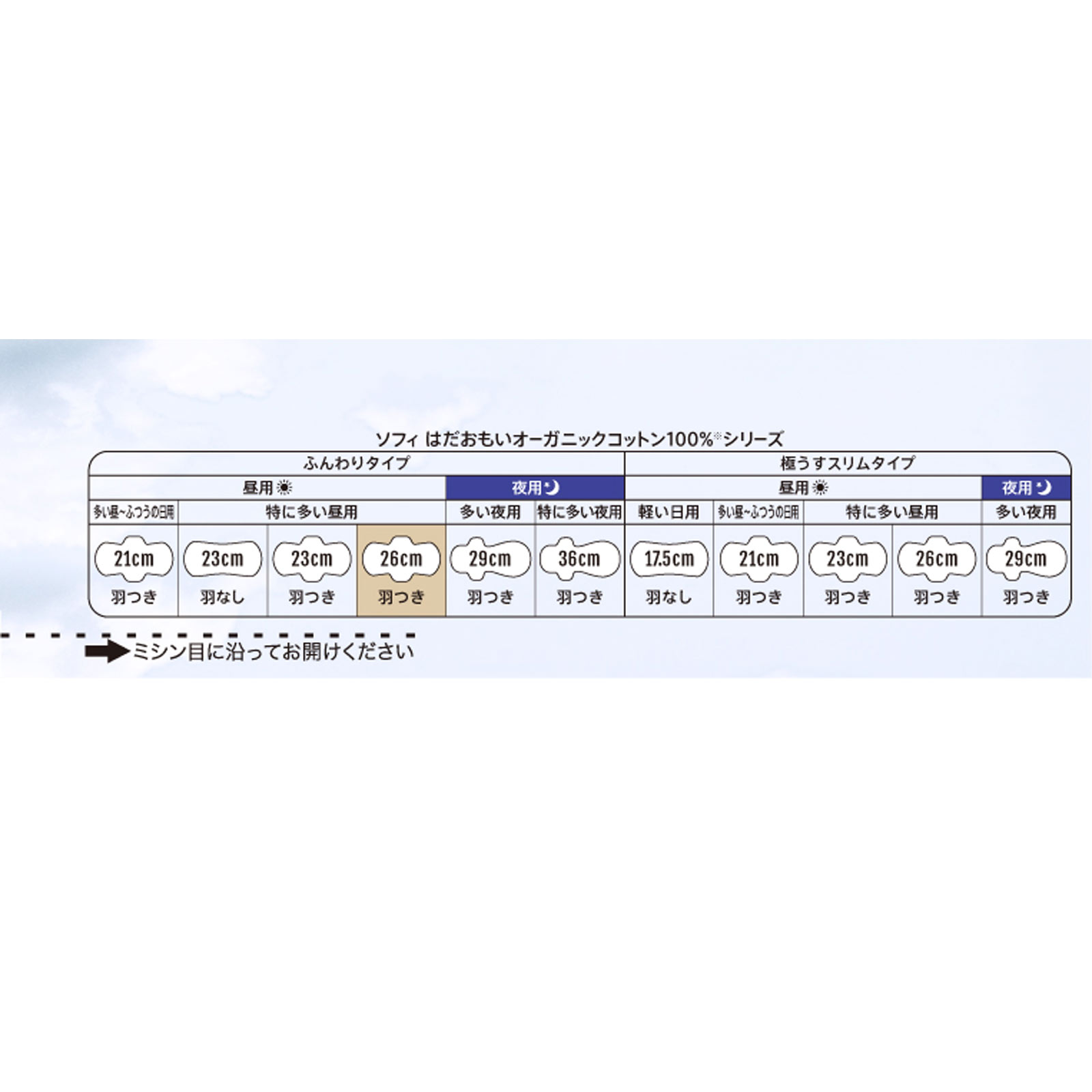 ソフィはだおもい　オ－ガニックコットン　羽つき２６０ １３枚 ユニ・チャーム (医薬部外品)