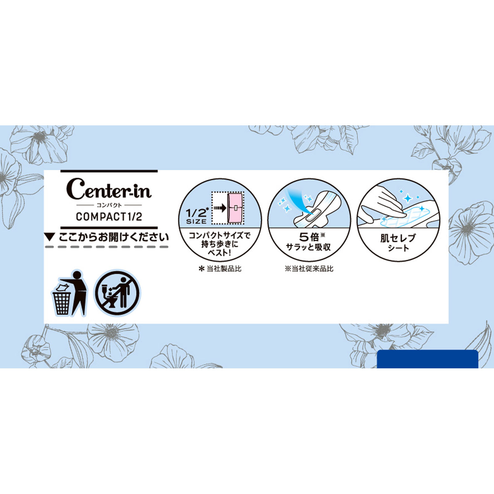 センターインコンパクト１／２　無香料　多い夜用 １２枚 ユニ・チャーム (医薬部外品)