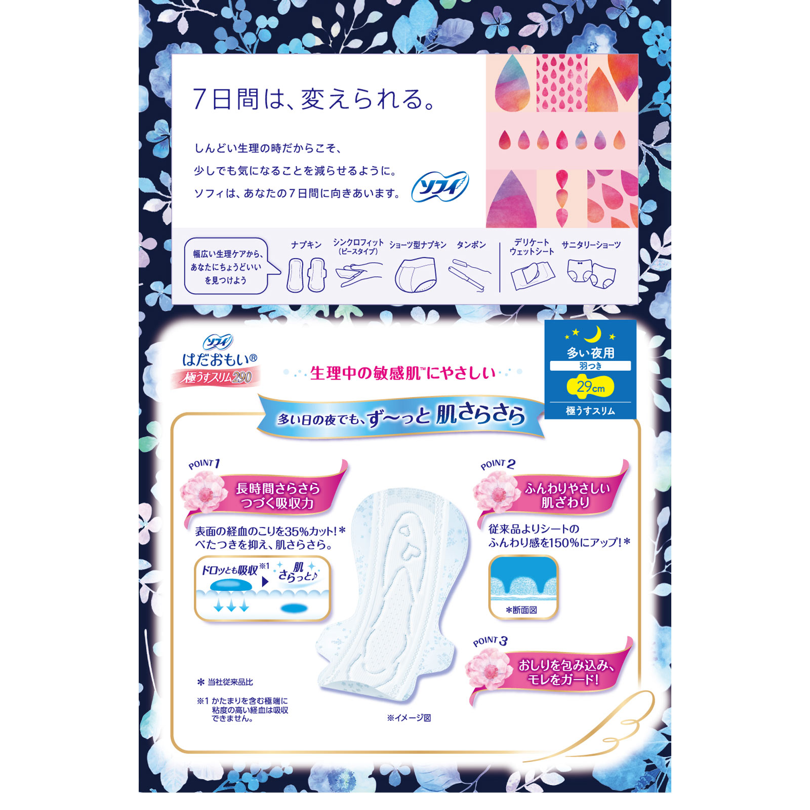 ソフィ はだおもい 極うすスリム290多い夜 | マツキヨココカラ
