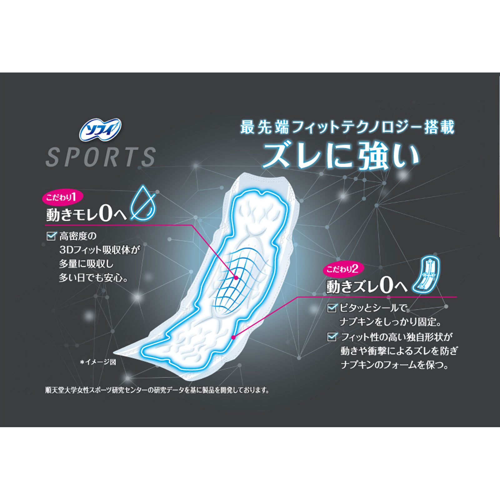 ソフィSPORTS 260 羽なし | マツキヨココカラオンラインストア