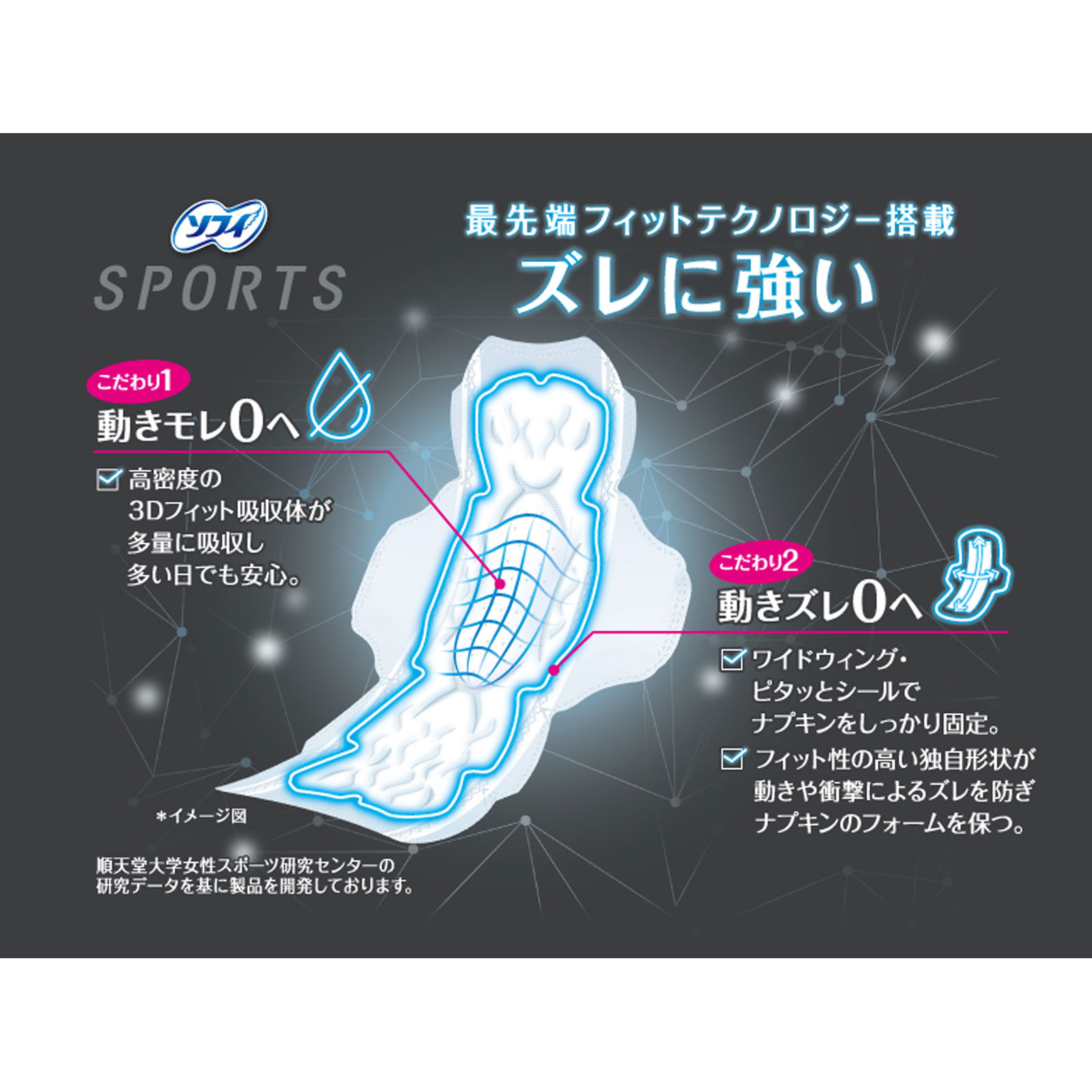 ソフィＳＰＯＲＴＳ 260 羽つき １９枚 ユニ・チャーム (医薬部外品)