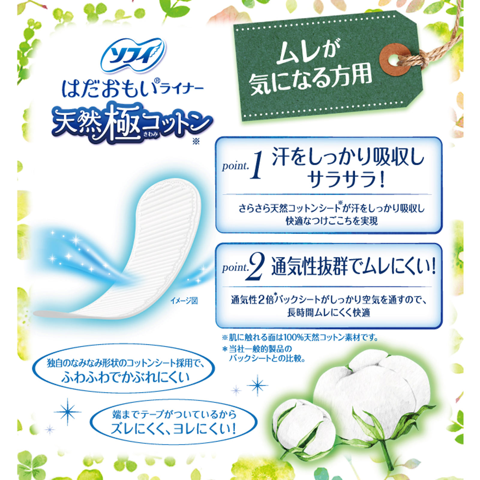 ソフィ はだおもい ライナー天然極コットン通気性タイプ ５４枚 ユニ・チャーム
