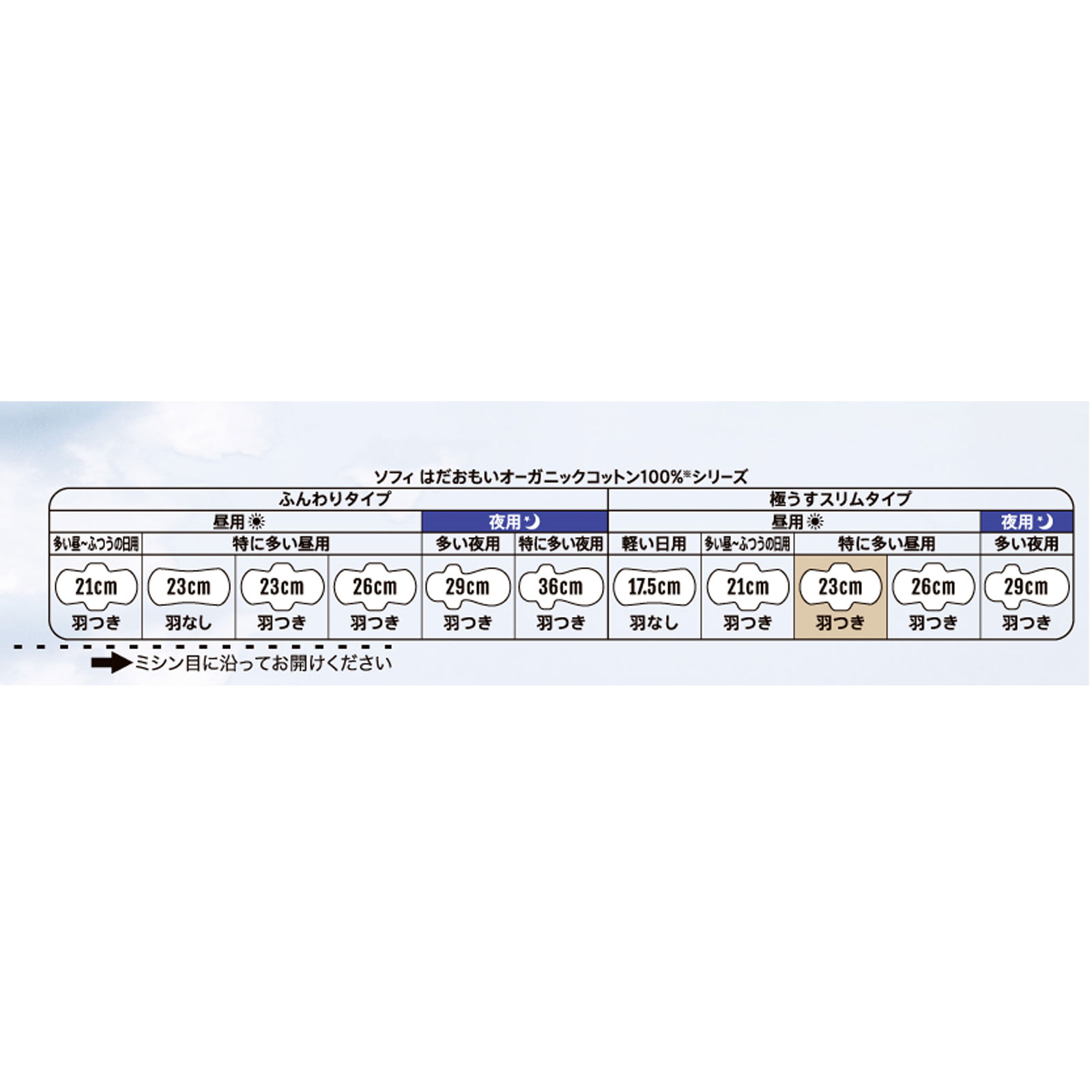ソフィはだおもい オ-ガニックコットン 極うすスリム230羽つき 15枚 ユニ・チャーム (医薬部外品)