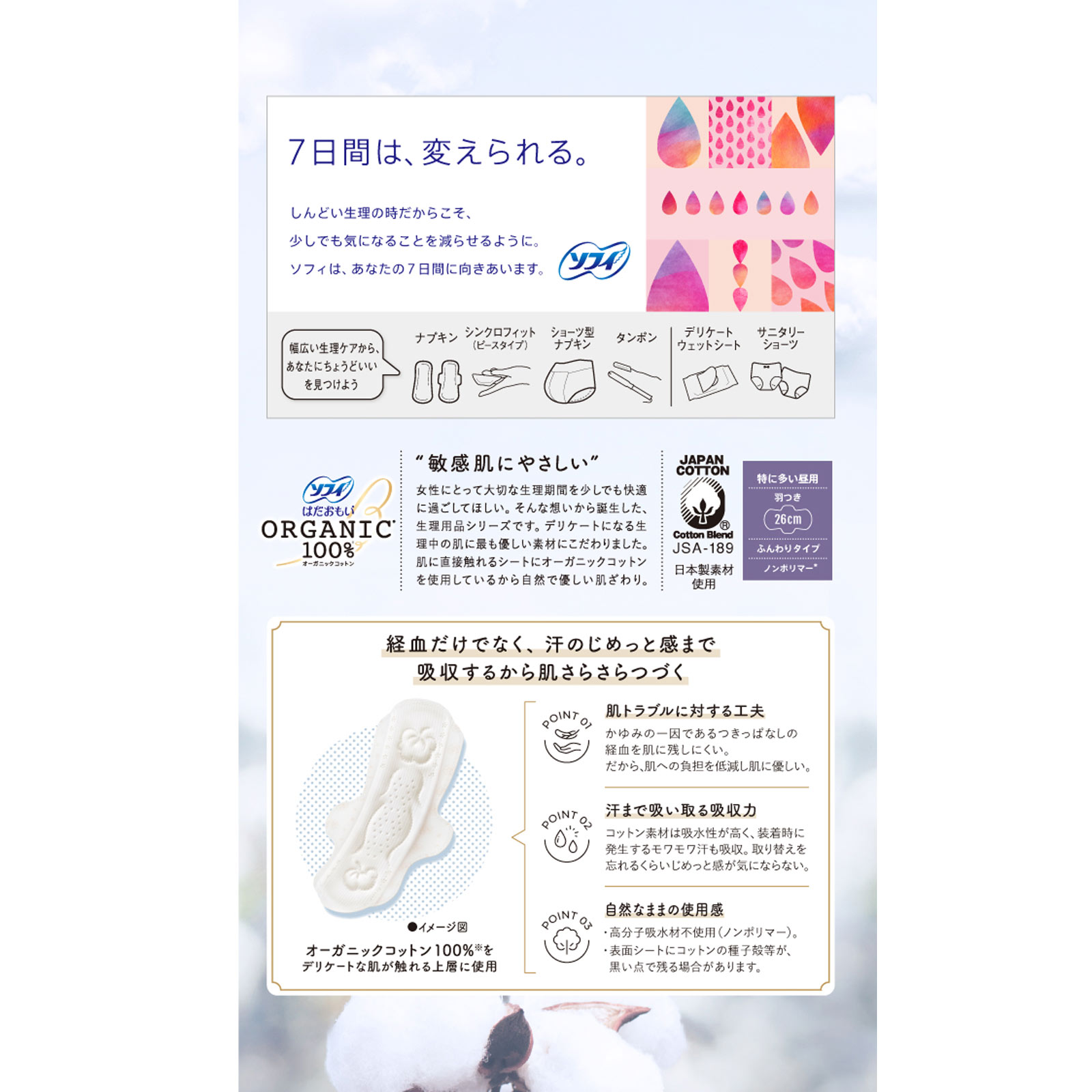 ソフィはだおもい オーガニックコットン 特に多い昼用 260 22枚 ユニ・チャーム (医薬部外品)