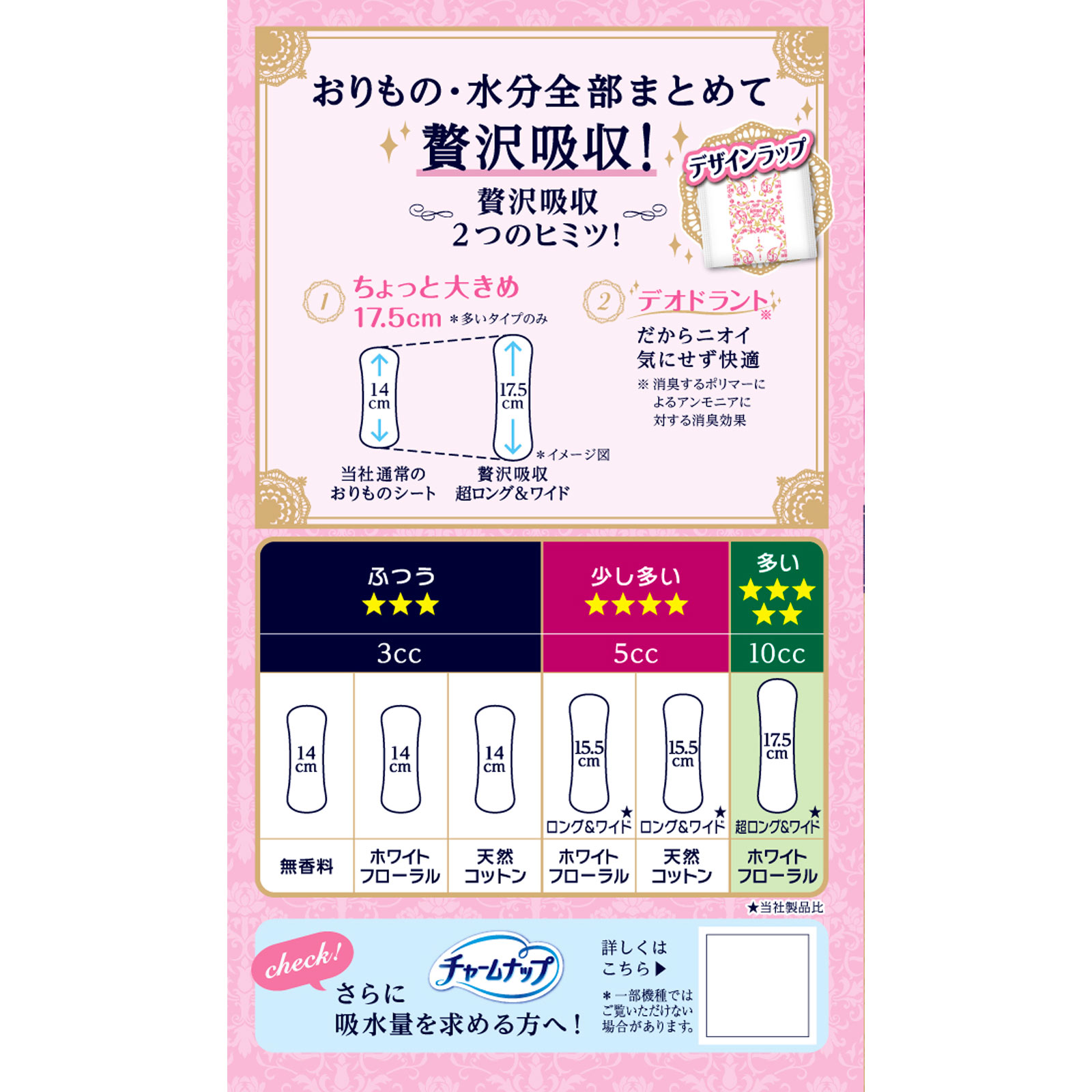 ソフィ贅沢吸収　ホワイトフローラル　多い用 ３６枚 ユニ・チャーム