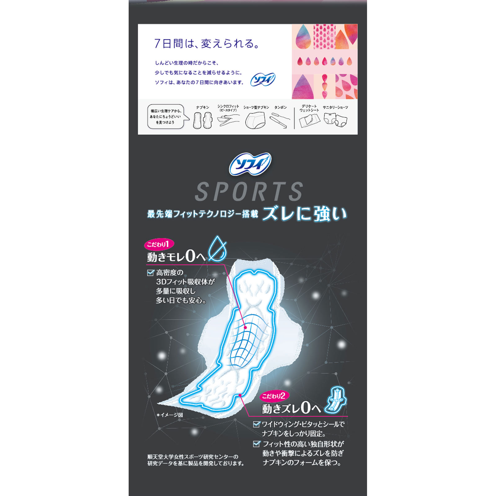 ソフィＳＰＯＲＴＳ ２６０ 羽つき ２９枚 ユニ・チャーム (医薬部外品)