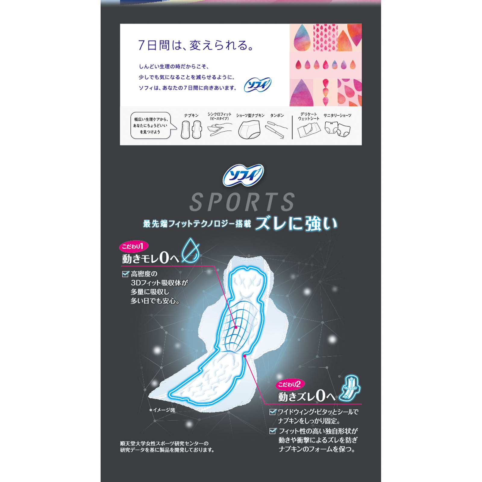 ソフィＳＰＯＲＴＳ ３００ 羽つき ２６枚 ユニ・チャーム (医薬部外品)