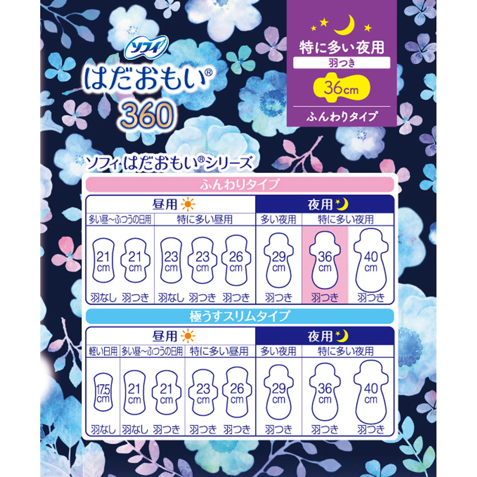 ソフィはだおもい特に多い夜用３６０ ８枚 ユニ・チャーム (医薬部外品)
