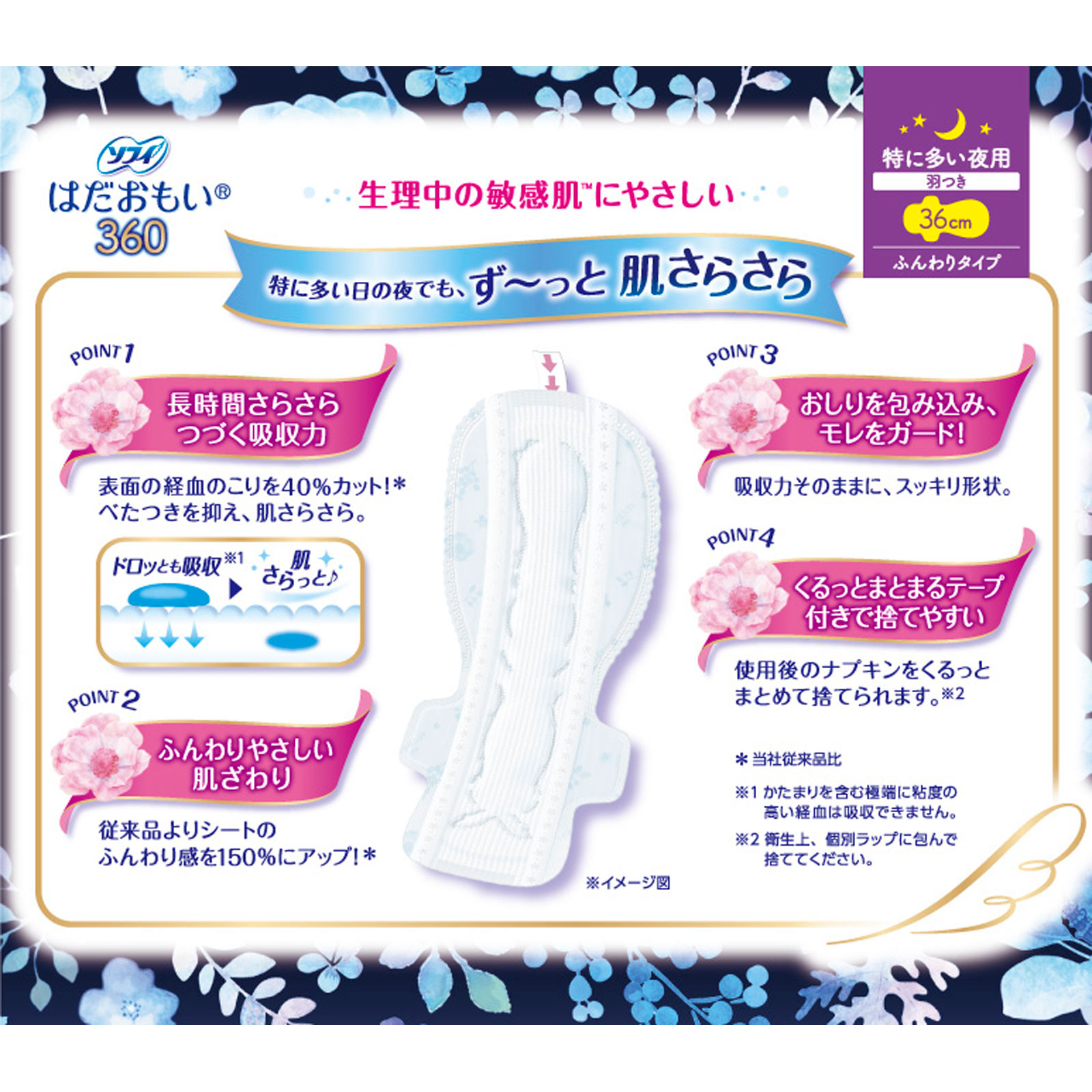 ソフィはだおもい特に多い夜用３６０ ８枚 ユニ・チャーム (医薬部外品)