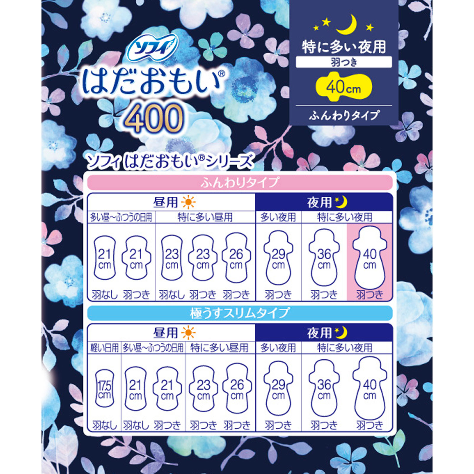 ソフィ はだおもい特に多い夜用400 7枚 ユニ・チャーム (医薬部外品)