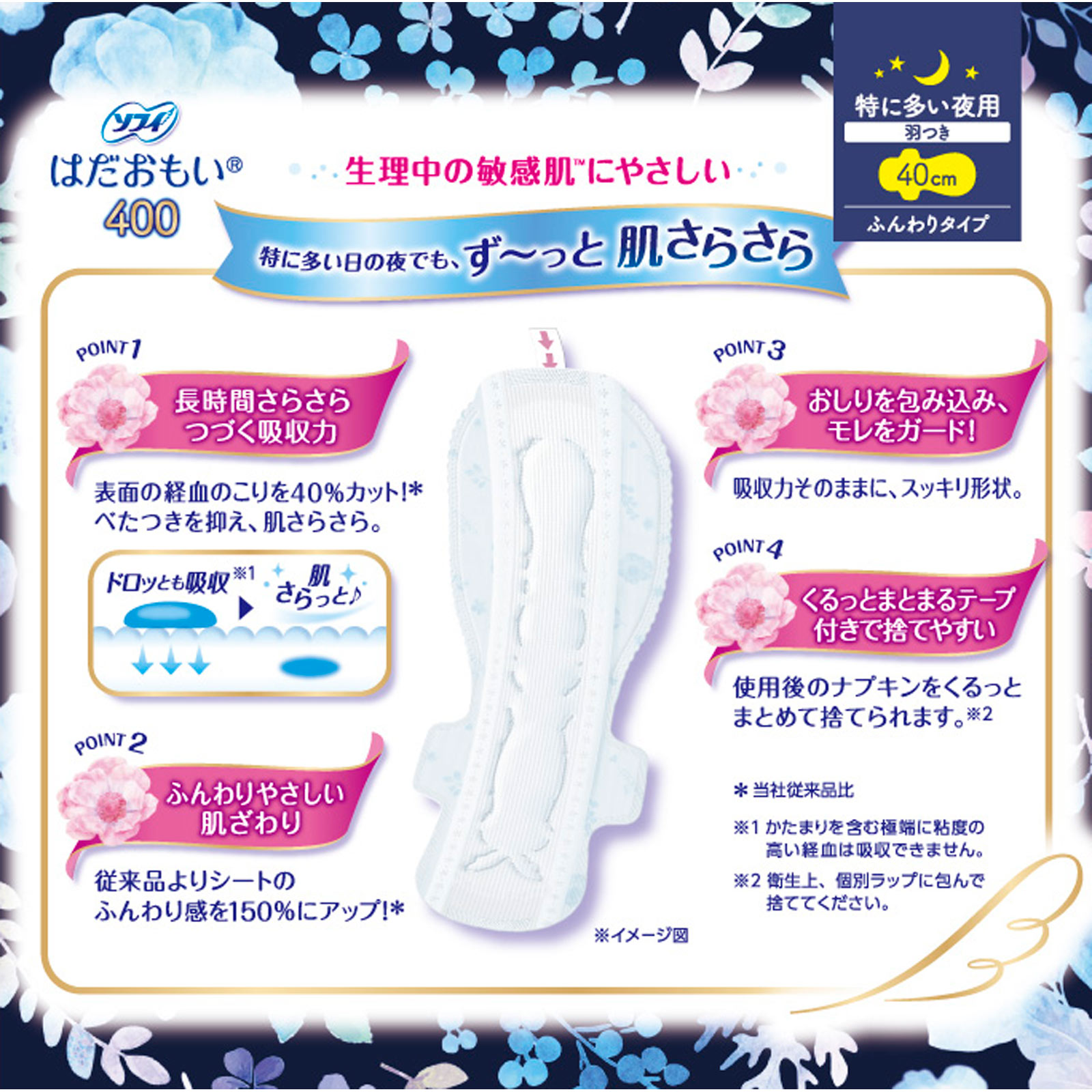 ソフィ はだおもい特に多い夜用400 7枚 ユニ・チャーム (医薬部外品)