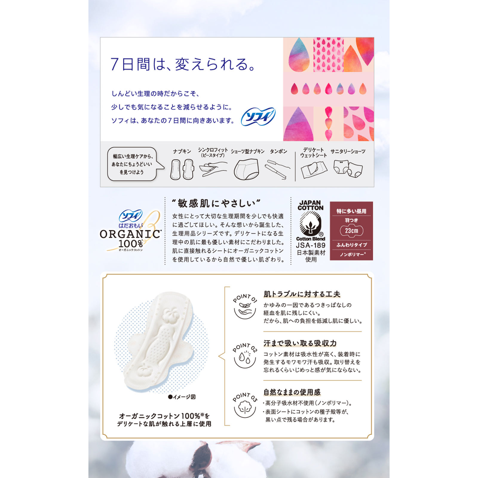 ソフィはだおもい オ－ガニックコットン 特に多い昼用羽つき２３０ ２４枚 ユニ・チャーム (医薬部外品)