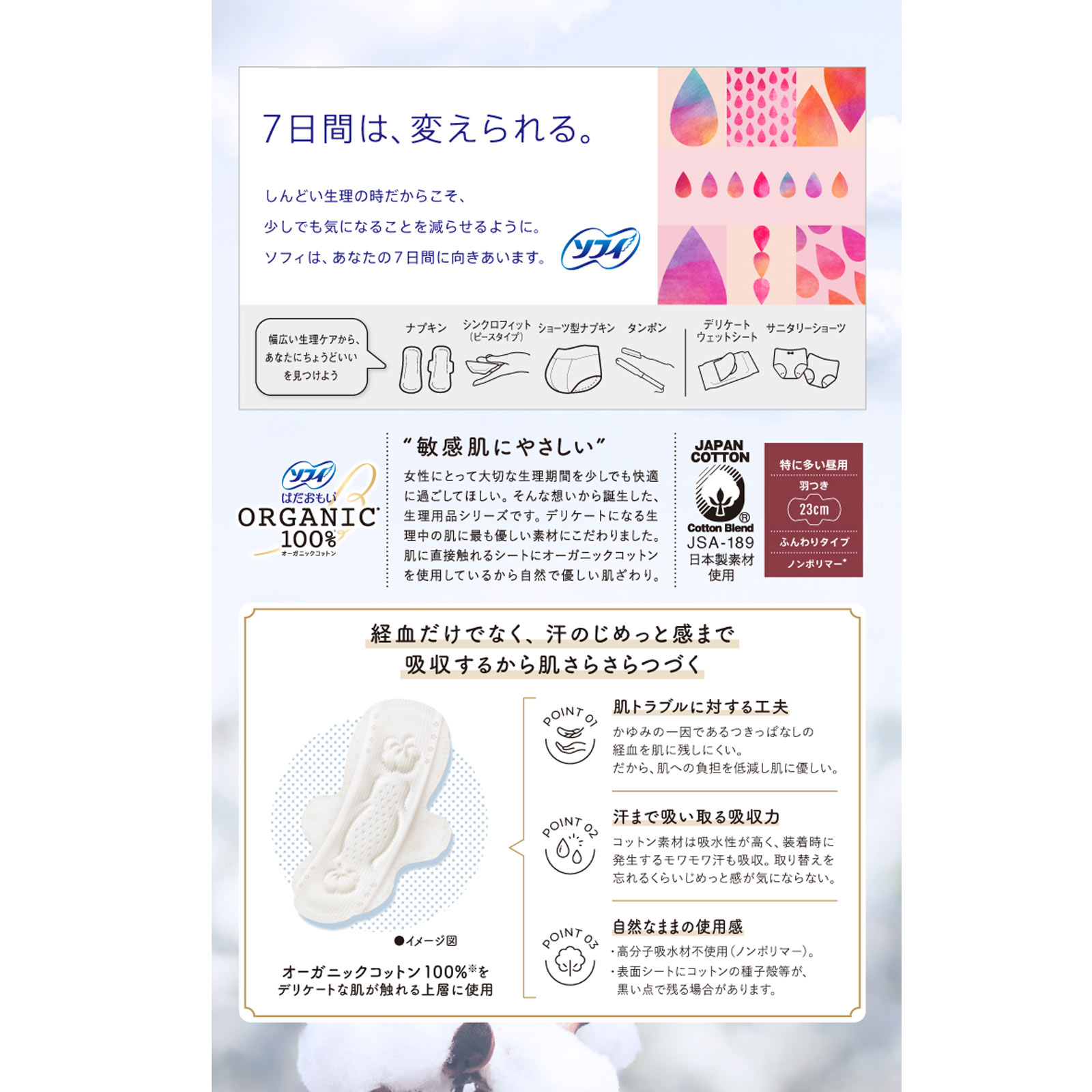 ソフィはだおもい オ－ガニックコットン 特に多い昼用羽つき２３０ ２４枚 ユニ・チャーム (医薬部外品)