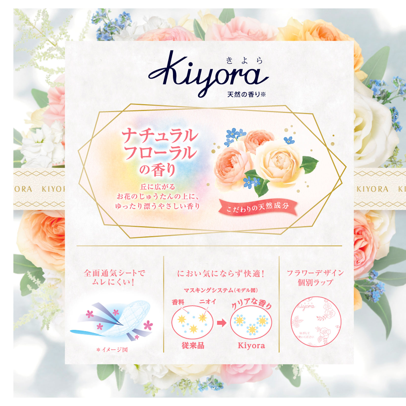 ソフィＫｉｙｏｒａ　ホワイトフローラル ７２枚 ユニ・チャーム