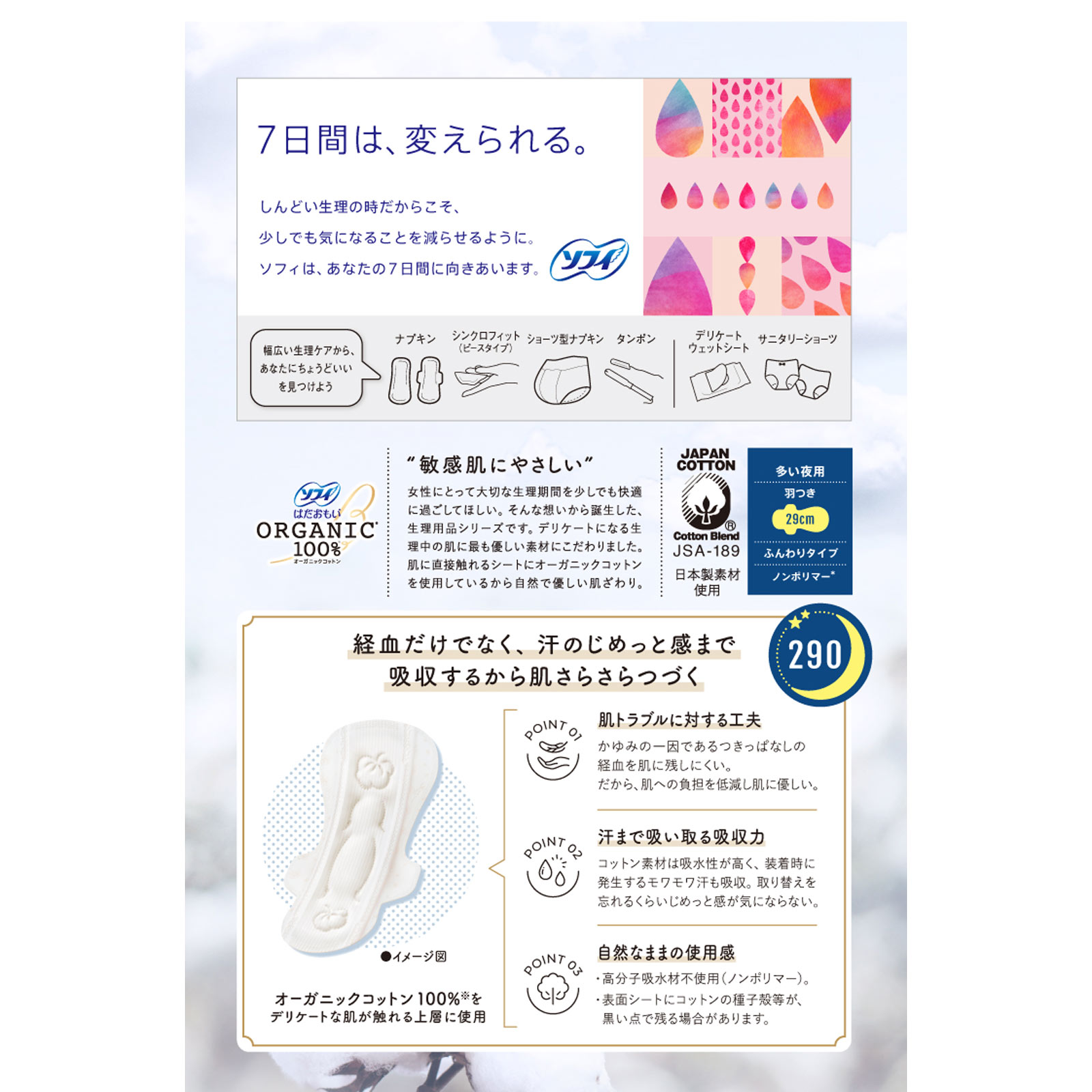 ソフィ はだおもい オ－ガニックコットン 多い夜用羽つき290