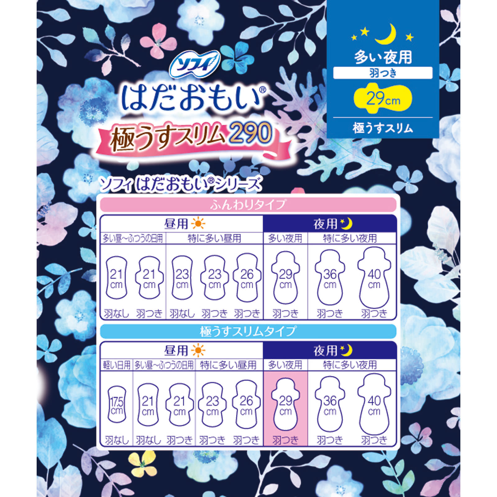 ソフィはだおもい極うすスリム夜用290 １５枚 ユニ・チャーム (医薬部外品)