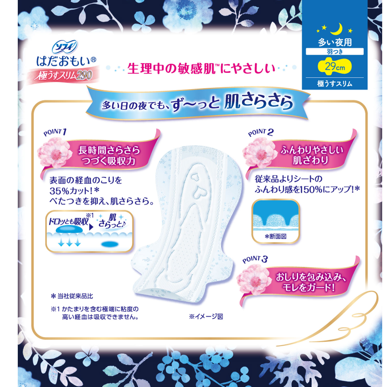 ソフィはだおもい極うすスリム夜用290 | マツキヨココカラオンラインストア