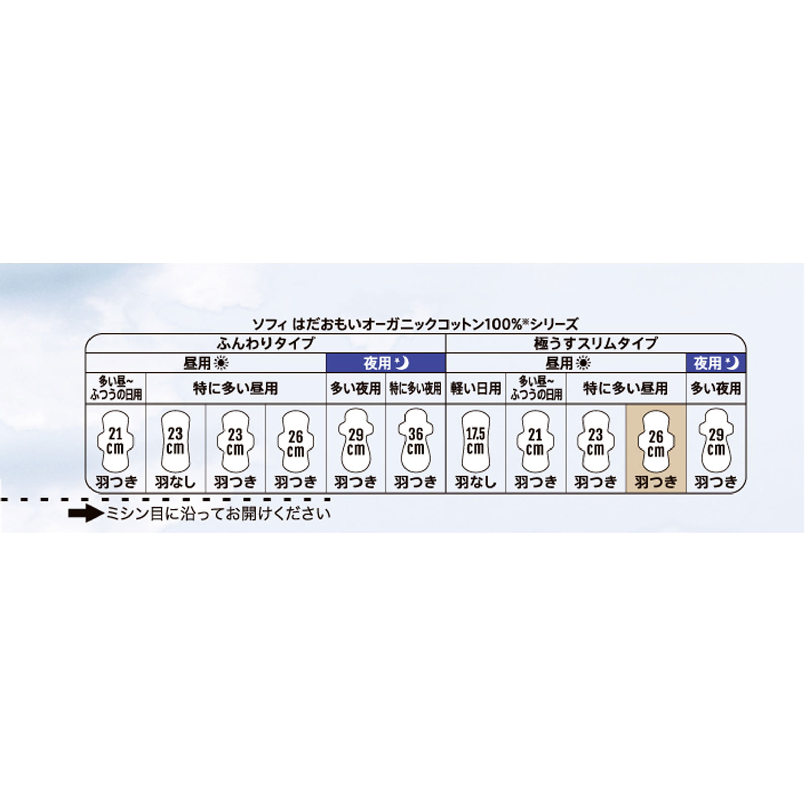 ソフィはだおもい オーガニックコットン 極うすスリム 特に多い昼用 ２６０ １３枚 ユニ・チャーム (医薬部外品)