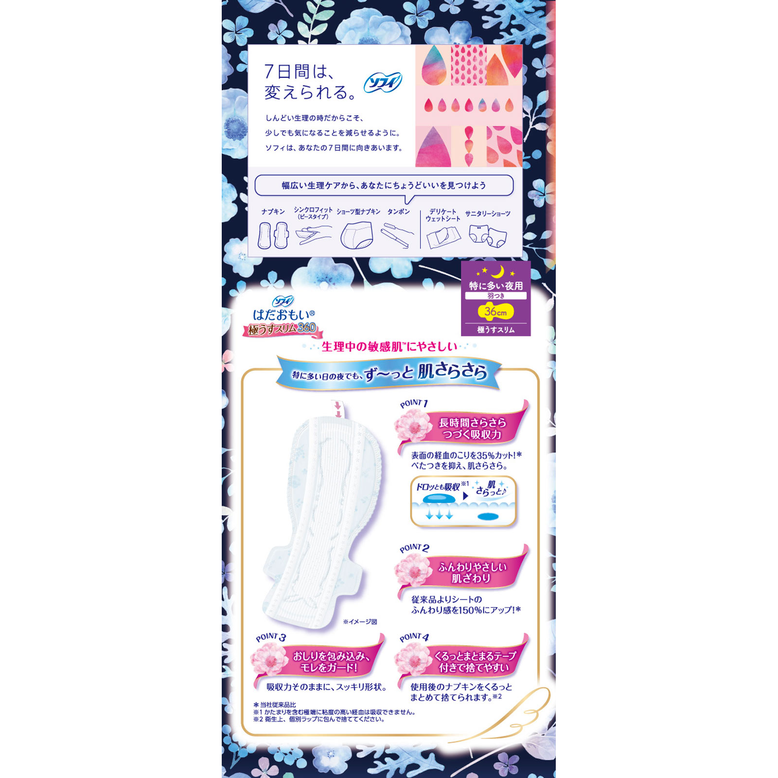 Amazon | スリムビフィ ビフィズス菌 ビタミンB イヌリン 30包入