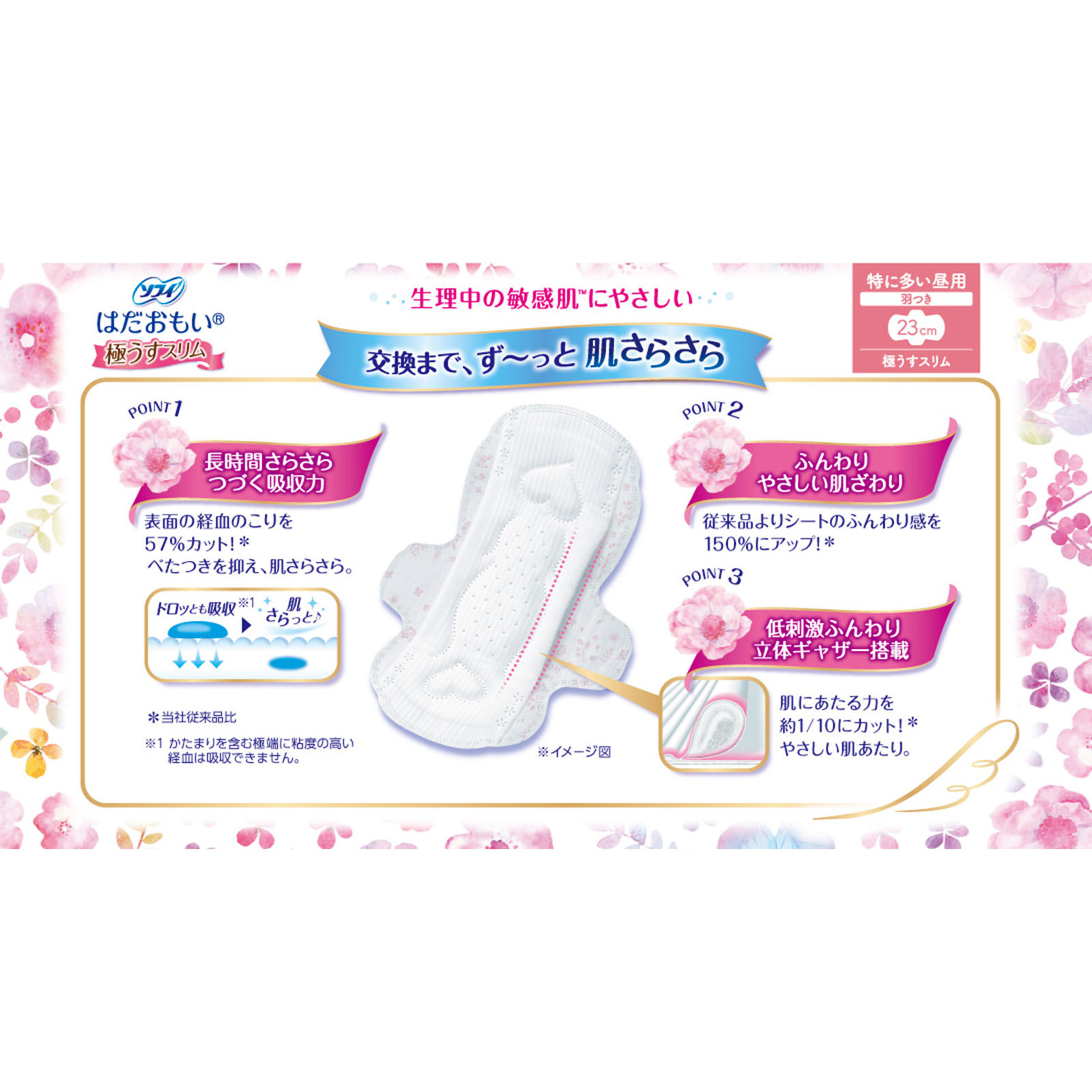 ソフィはだおもい 極うすスリム 230羽つき | マツキヨココカラ