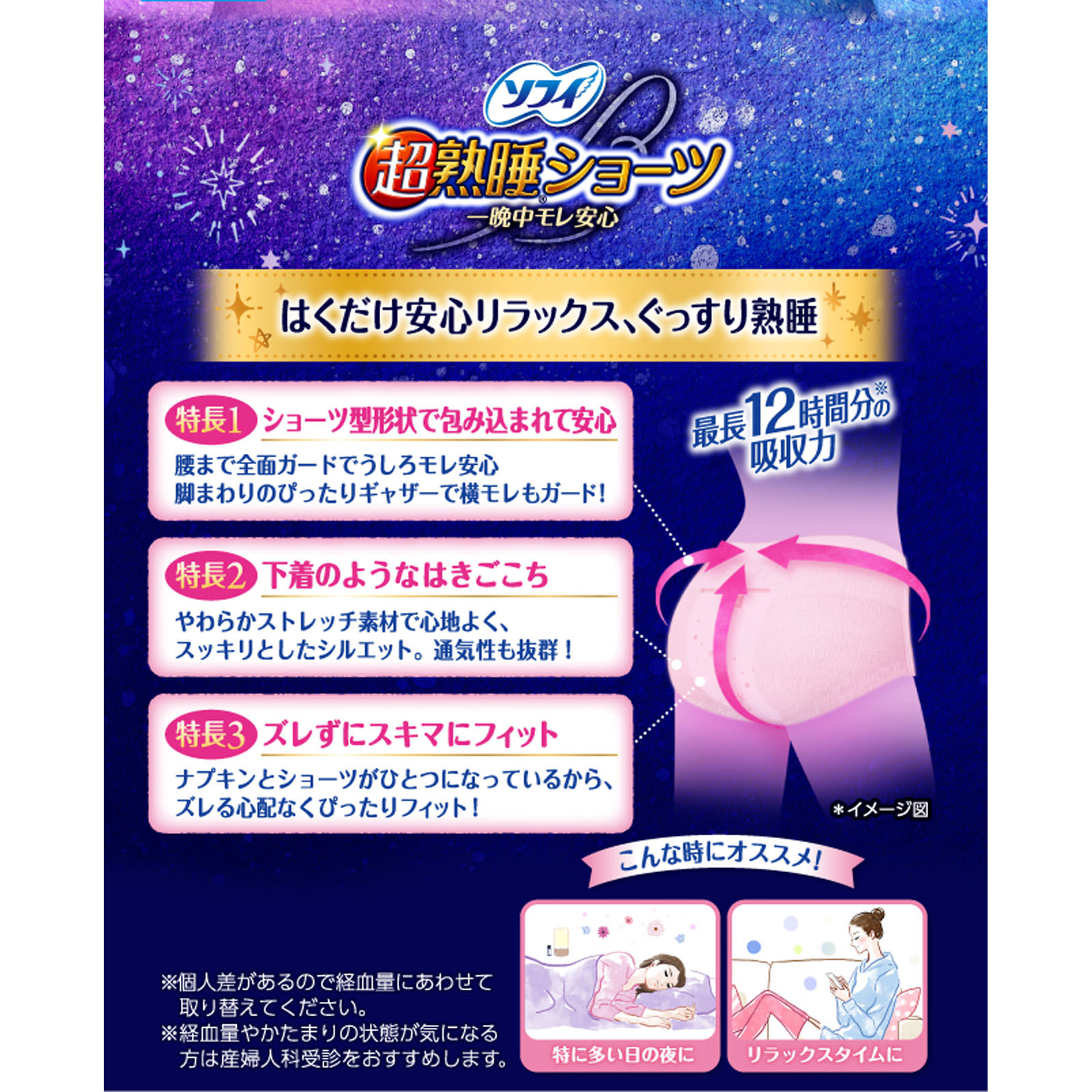 ソフィ超熟睡ショーツ ＳＭ ５枚 ユニ・チャーム (医薬部外品)