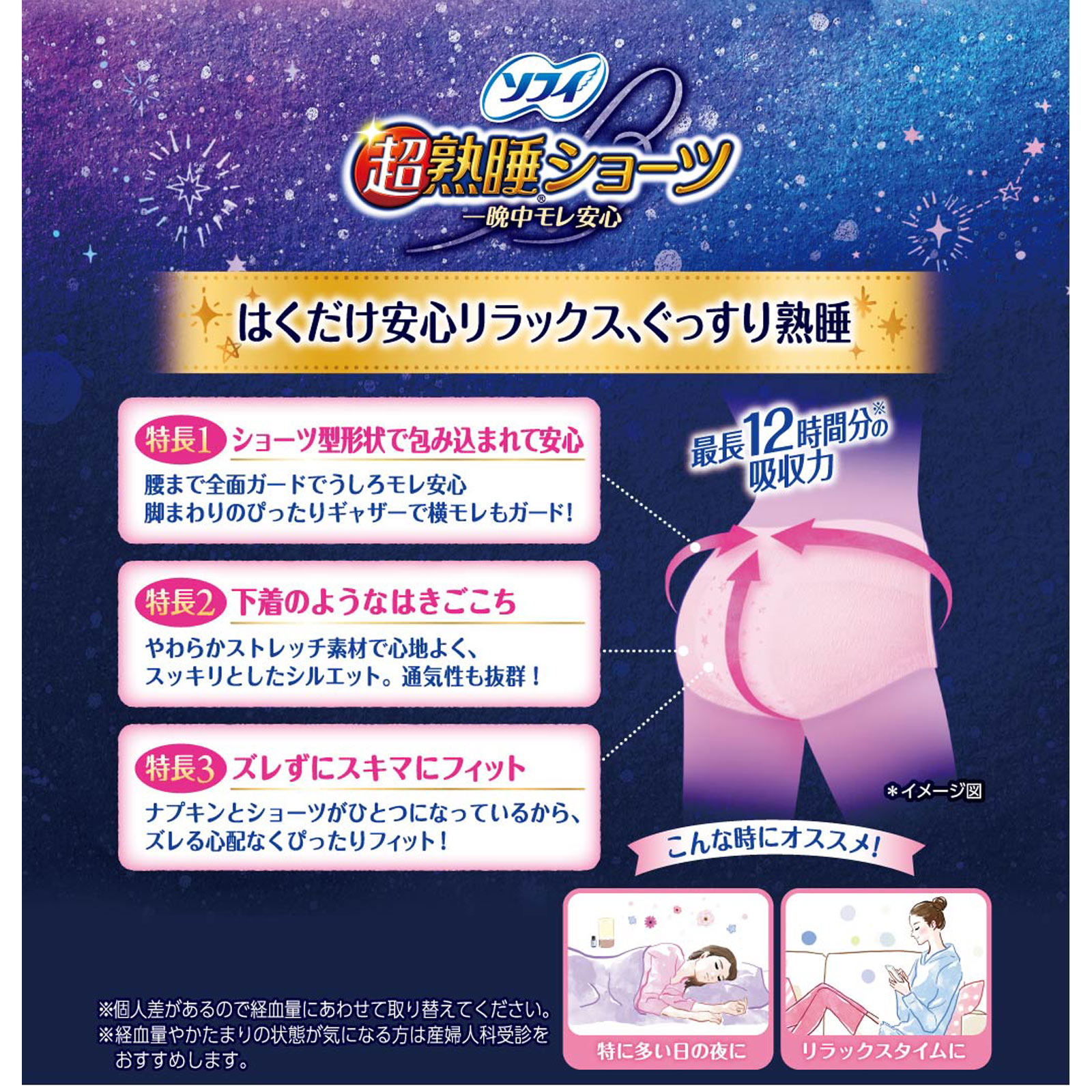 ソフィ超熟睡ショーツ ＳＭ ５枚 ユニ・チャーム (医薬部外品)