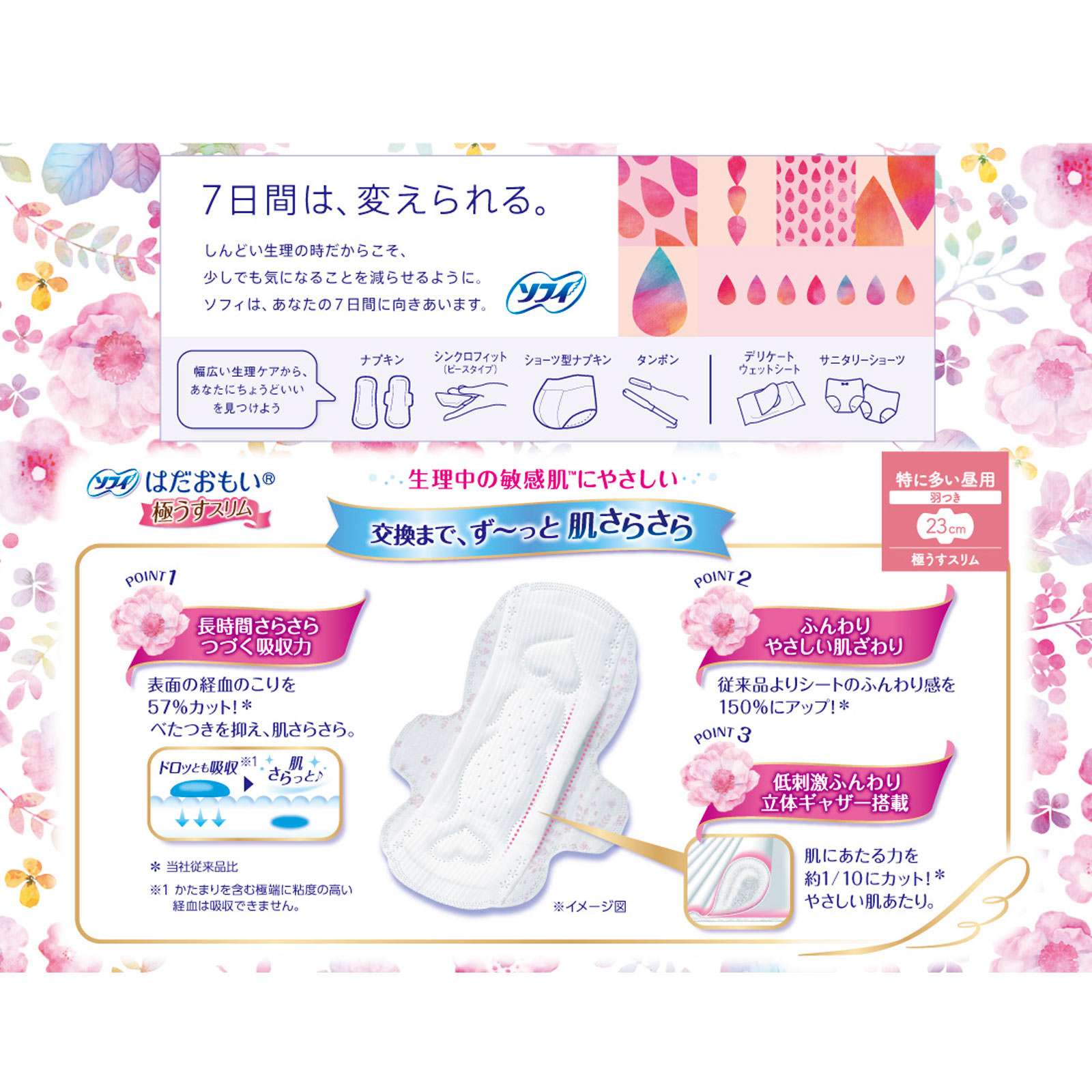 ソフィはだおもい 極うすスリム 230羽つき 30枚 ユニ・チャーム (医薬部外品)