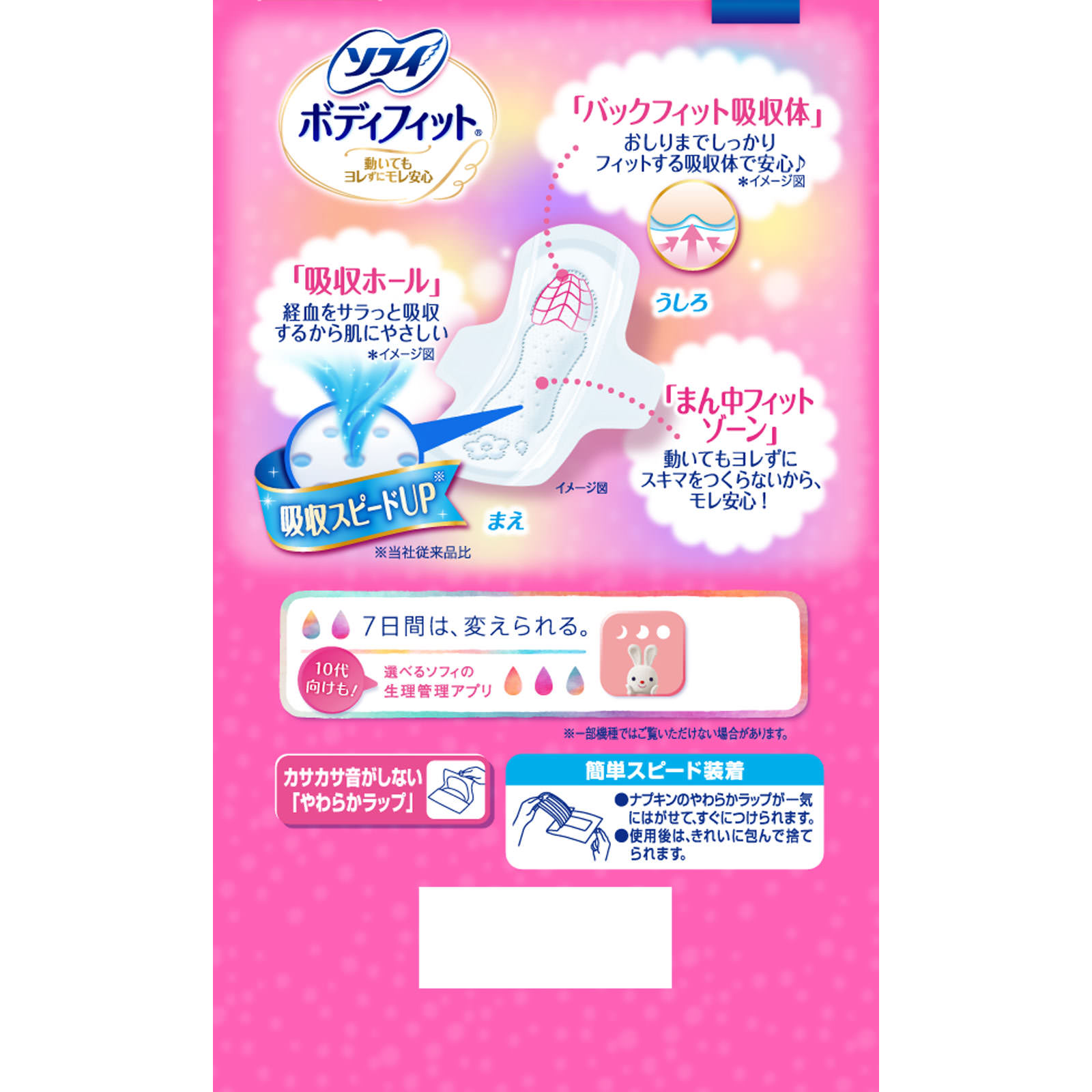 ソフィ　ボディフィット　羽つき ２０枚 ユニ・チャーム (医薬部外品)