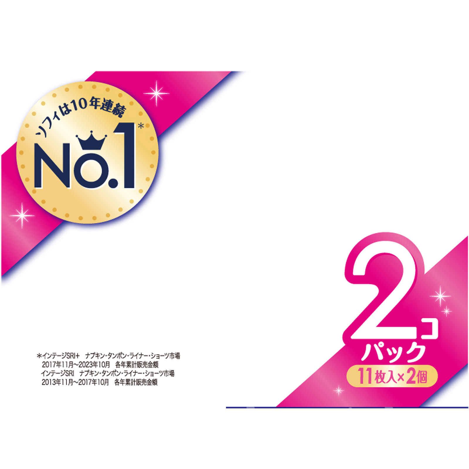 ソフィ　ボディフィット　ナイトガード　羽なし １１枚×２ ユニ・チャーム (医薬部外品)