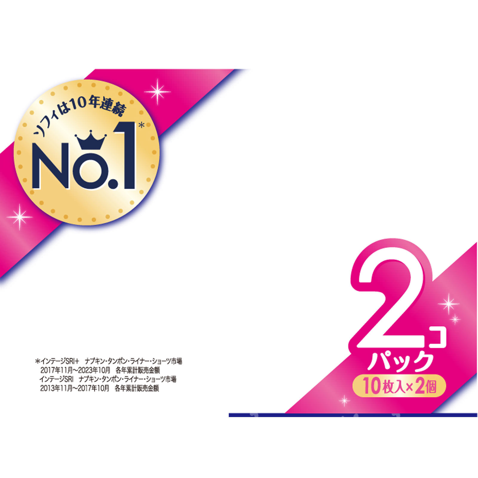 ソフィボディフィットＳ ナイトガード 羽なし １０枚×２ ユニ・チャーム (医薬部外品)