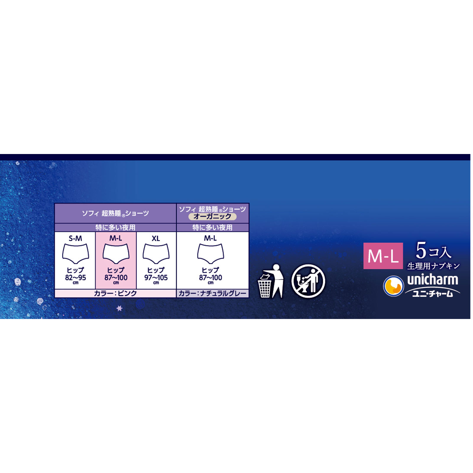 ソフィ　超熟睡ショーツ　Ｍ－Ｌ ５枚 ユニ・チャーム (医薬部外品)